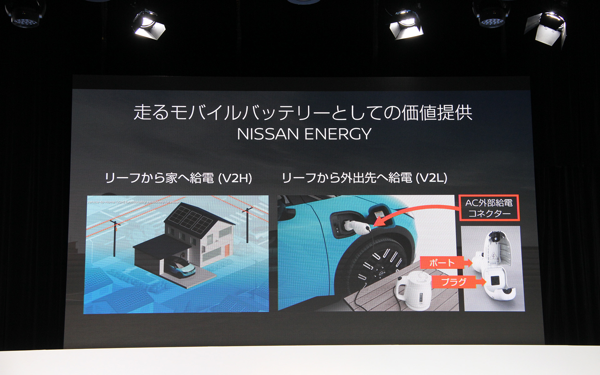 充電ポートに接続する「AC外部給電コネクター」を使えば、ドアをロックした状態でも1500Wの電力を使うことができ、アウトドアアクティビティに加え、災害時の非常用電源としても活用できる