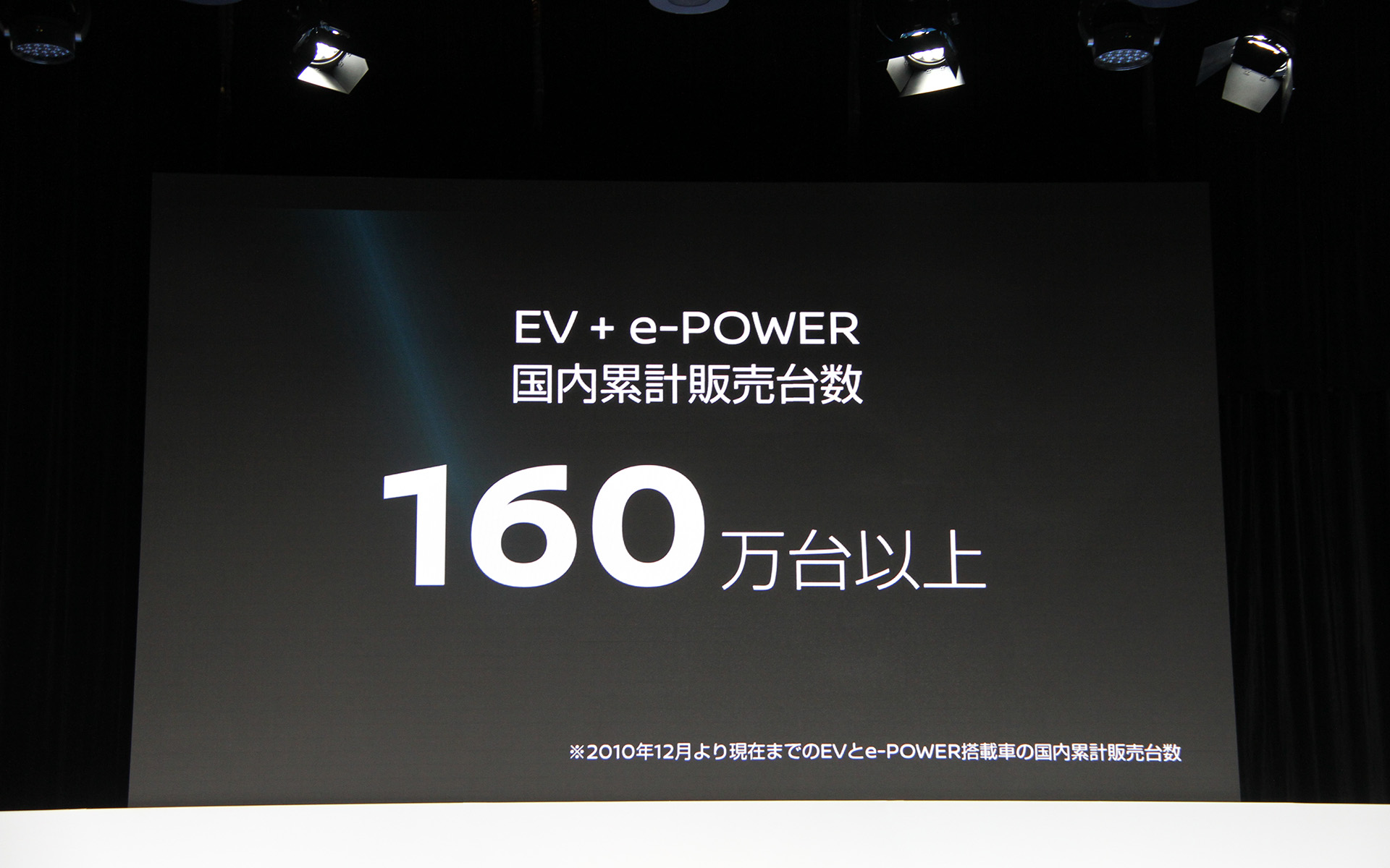 2010年に初代リーフを発売して以来、EVとe-POWERを合わせて国内累計販売台数160万台以上を達成