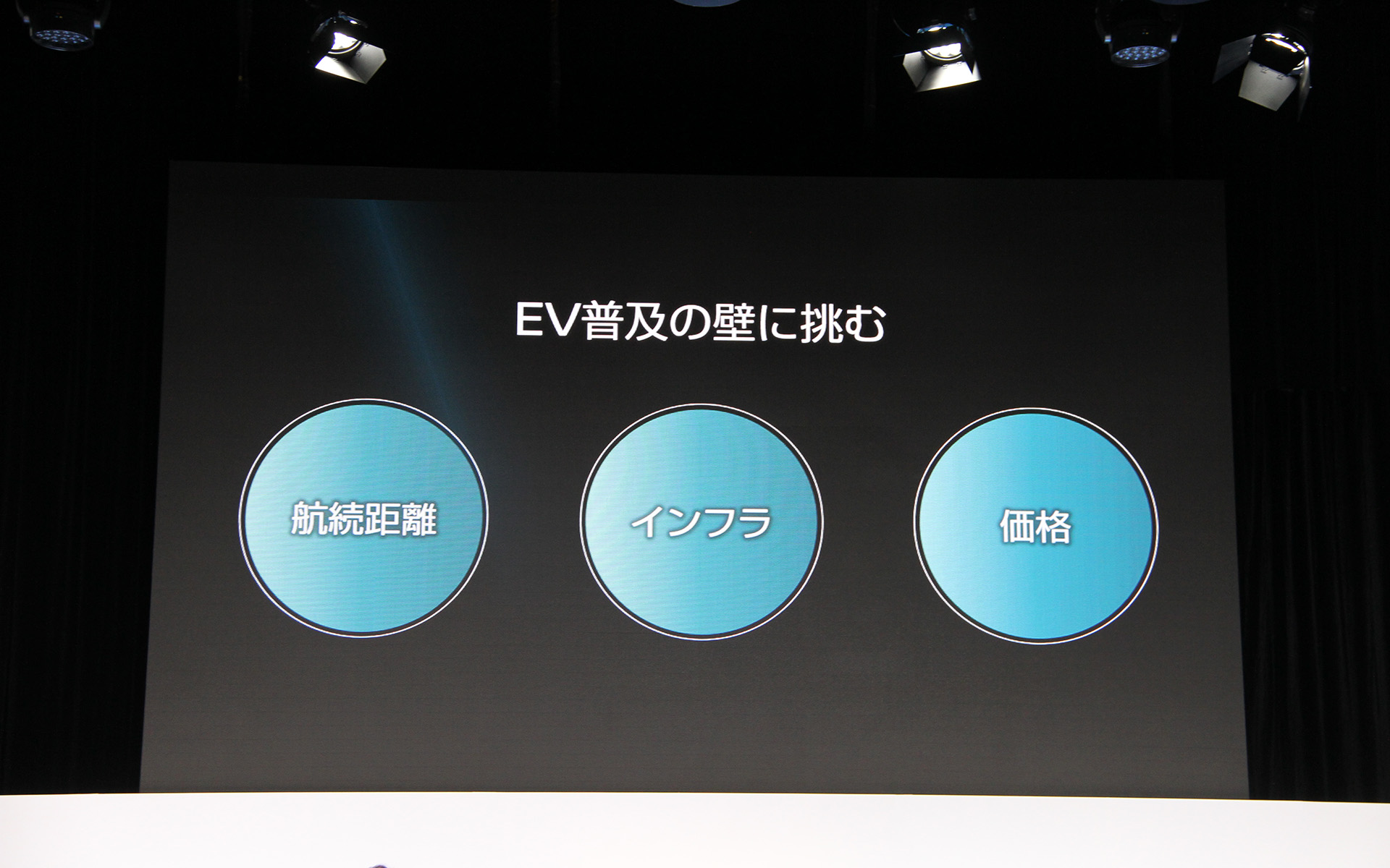 EV普及の壁に挑む