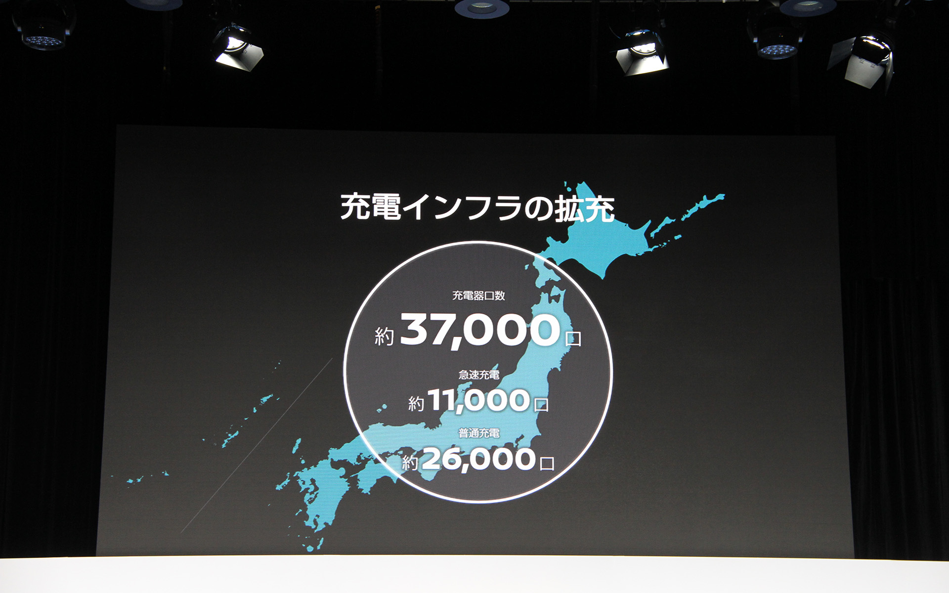 全国の充電インフラについて。普通・急速充電器を合わせて約3万7000口が用意される