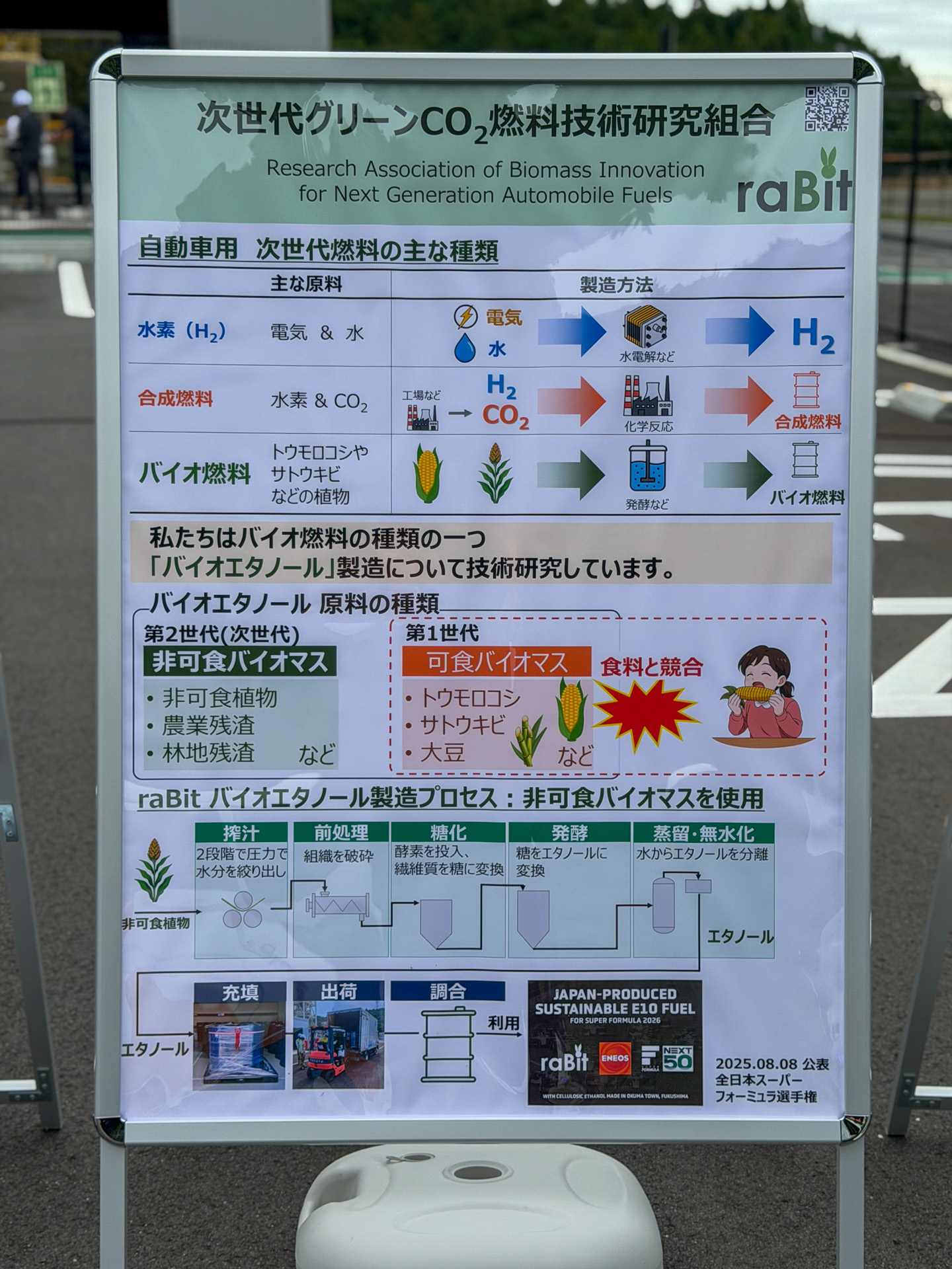 次世代グリーンCO2燃料技術研究組合（raBit）の取り組みを紹介するパネル