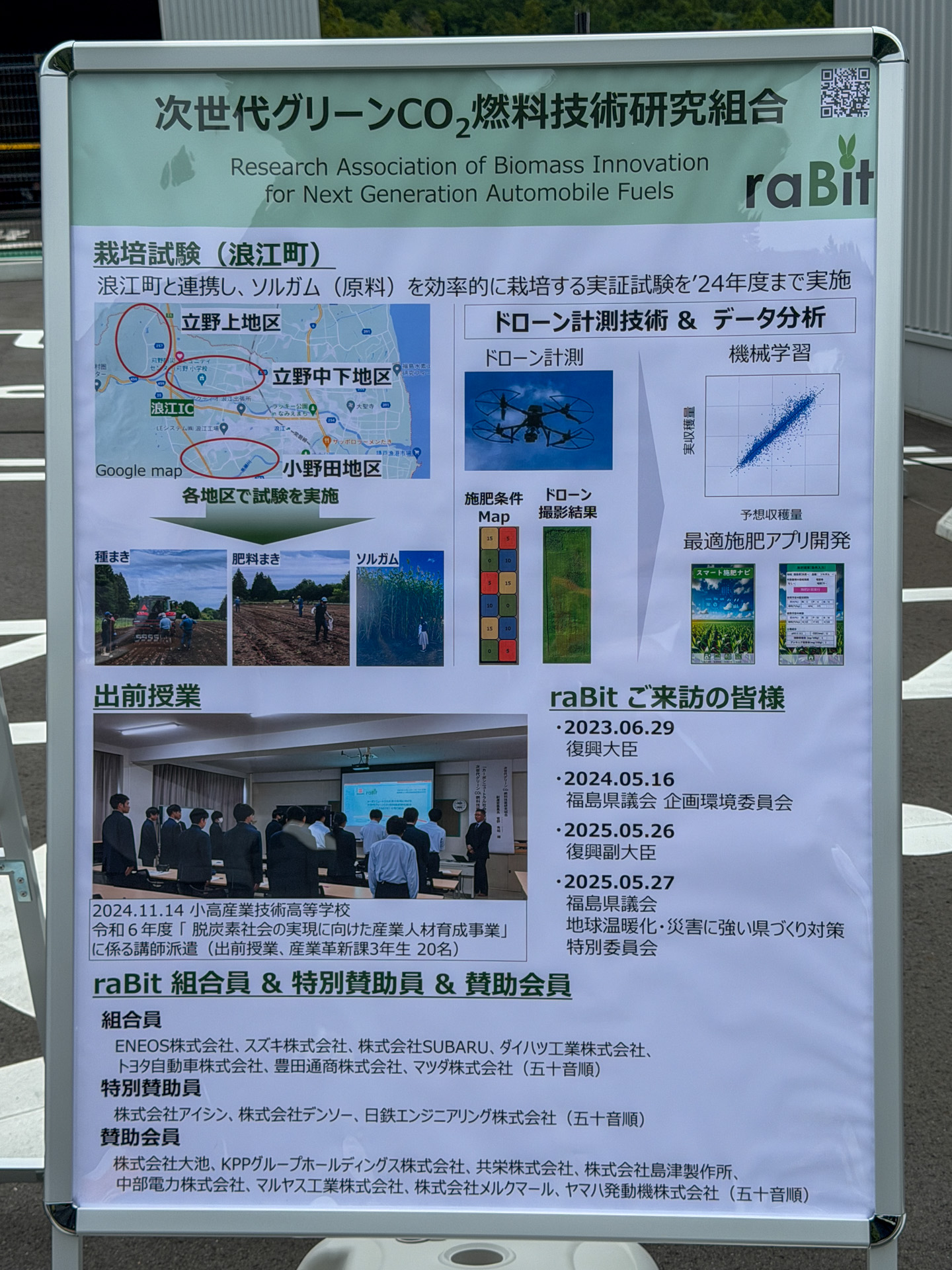 次世代グリーンCO2燃料技術研究組合（raBit）の取り組みを紹介するパネル
