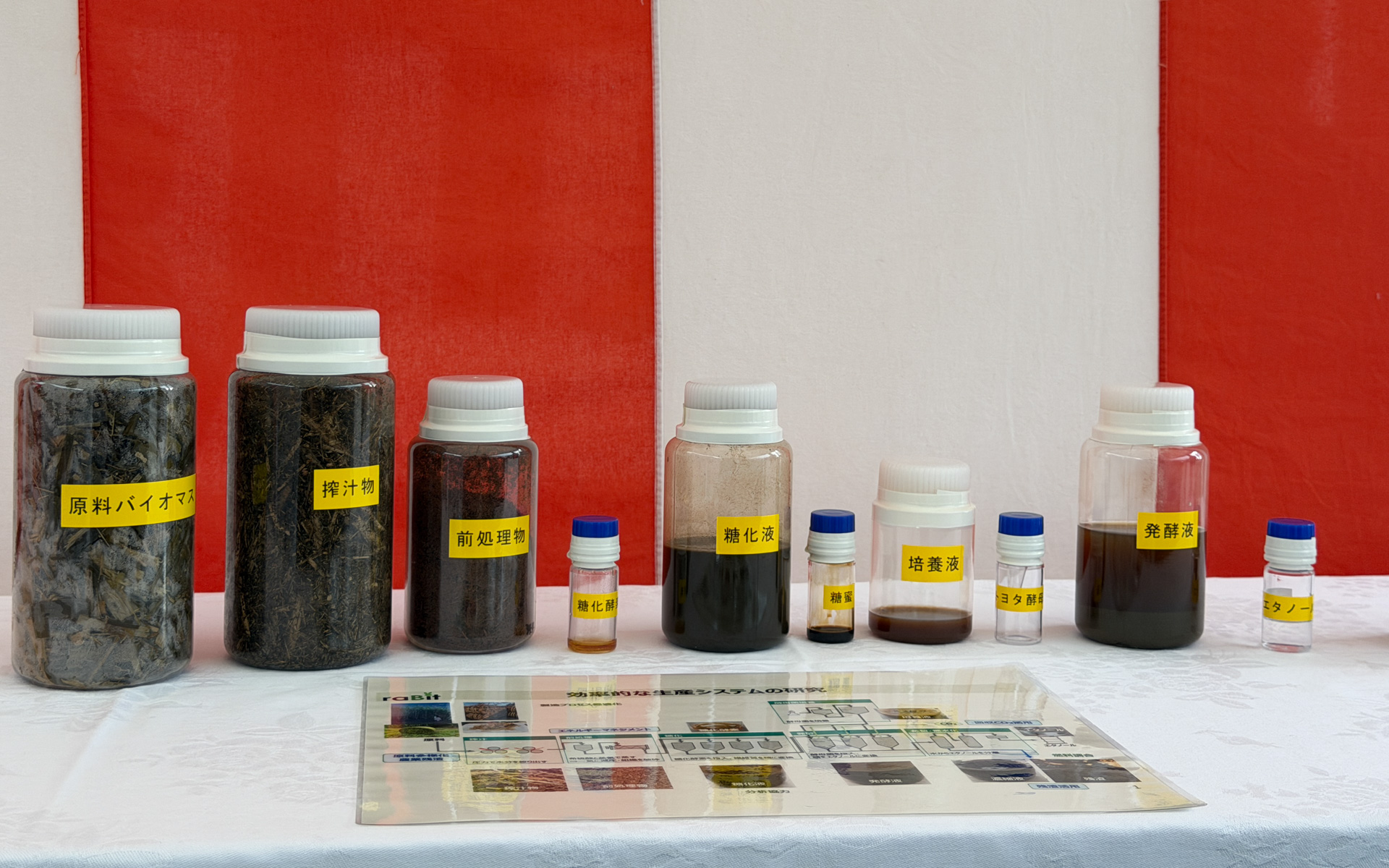 道の駅ふくしまで行なわれたバイオマス原料からエタノールを作るための工程がわかる展示