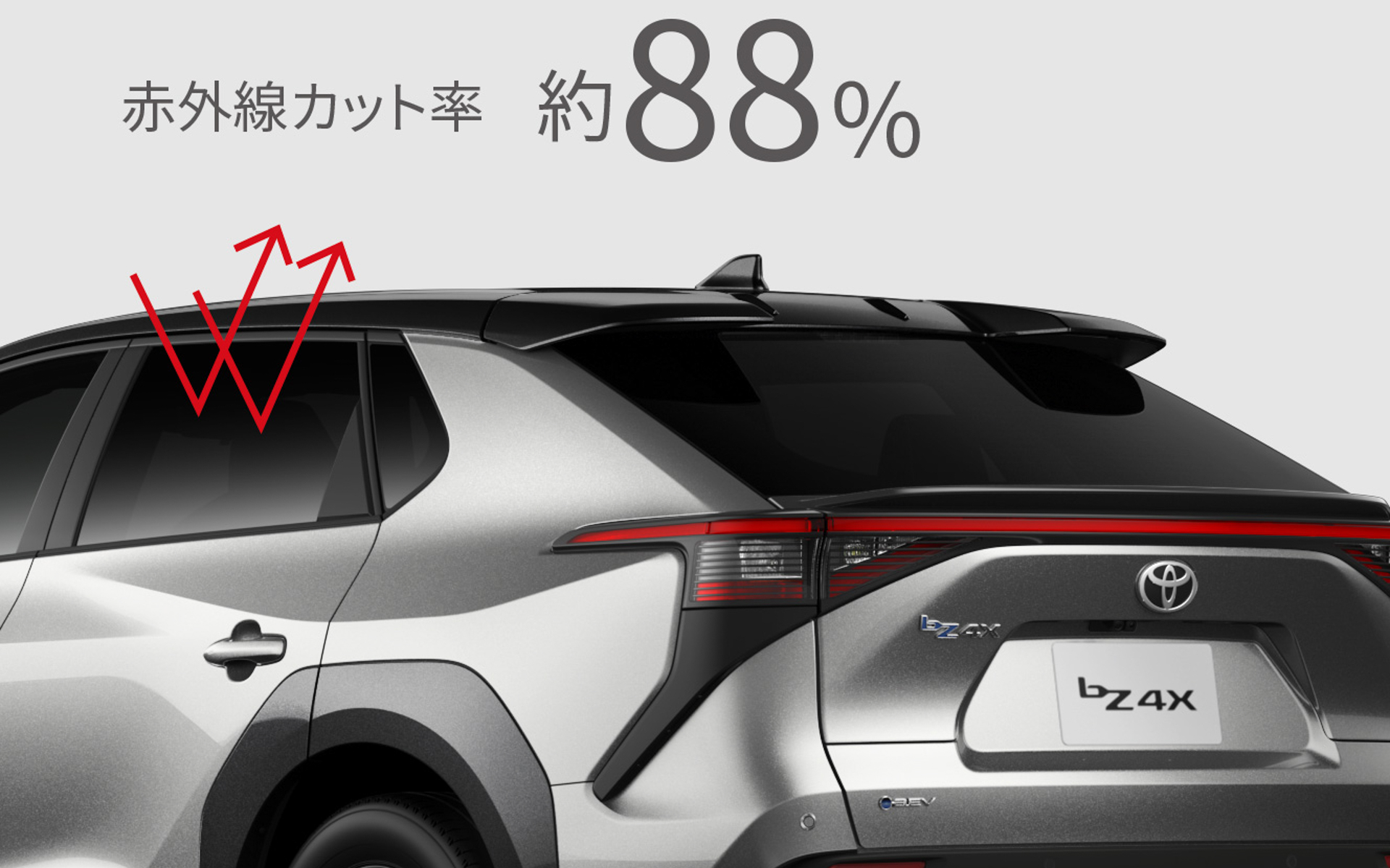 bZ4X専用設計のIR（赤外線）カットフィルムは、日差し対策で車内温度を抑え、電費向上にも貢献。さらにプライバシー保護やガラス飛散防止効果も備えている。価格2万7500円（11月下旬発売予定）