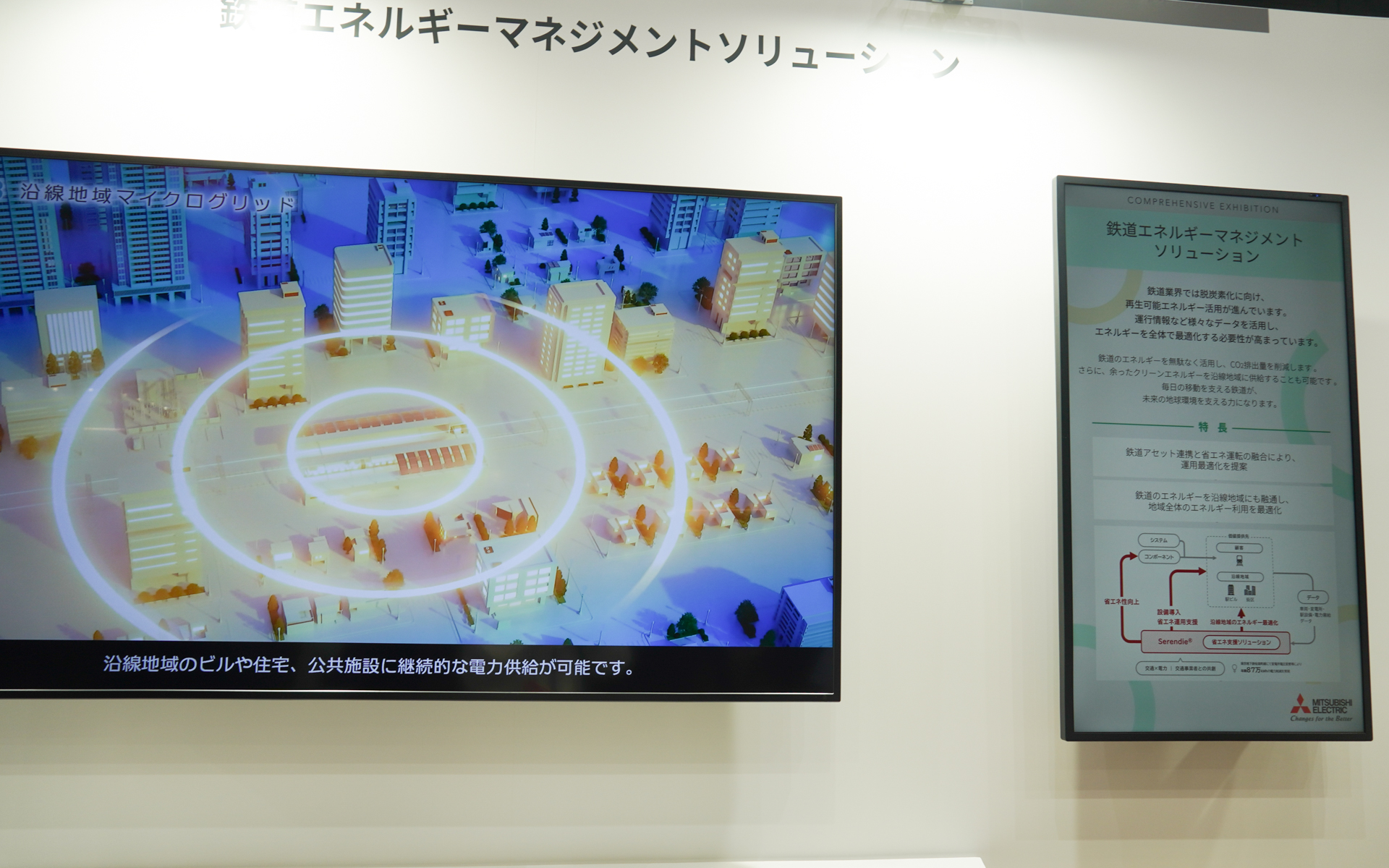 エネルギーマネジメントソリューションは主に鉄道に関してとなり、回生ブレーキで得たエネルギーを効率よく利用する