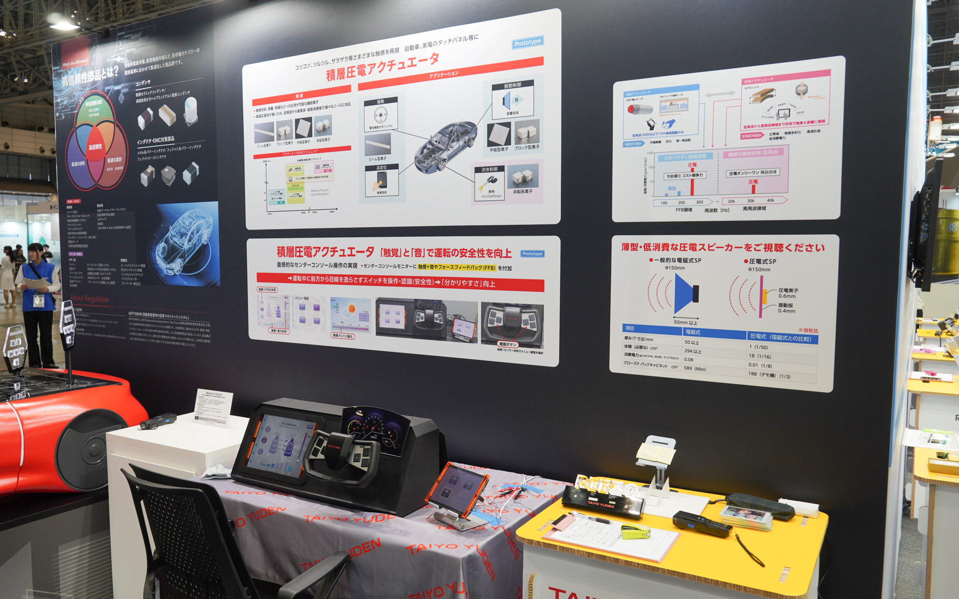 太陽誘電の積層圧電アクチュエータを使ったタッチパネル。ツルツルやザラザラを表現する