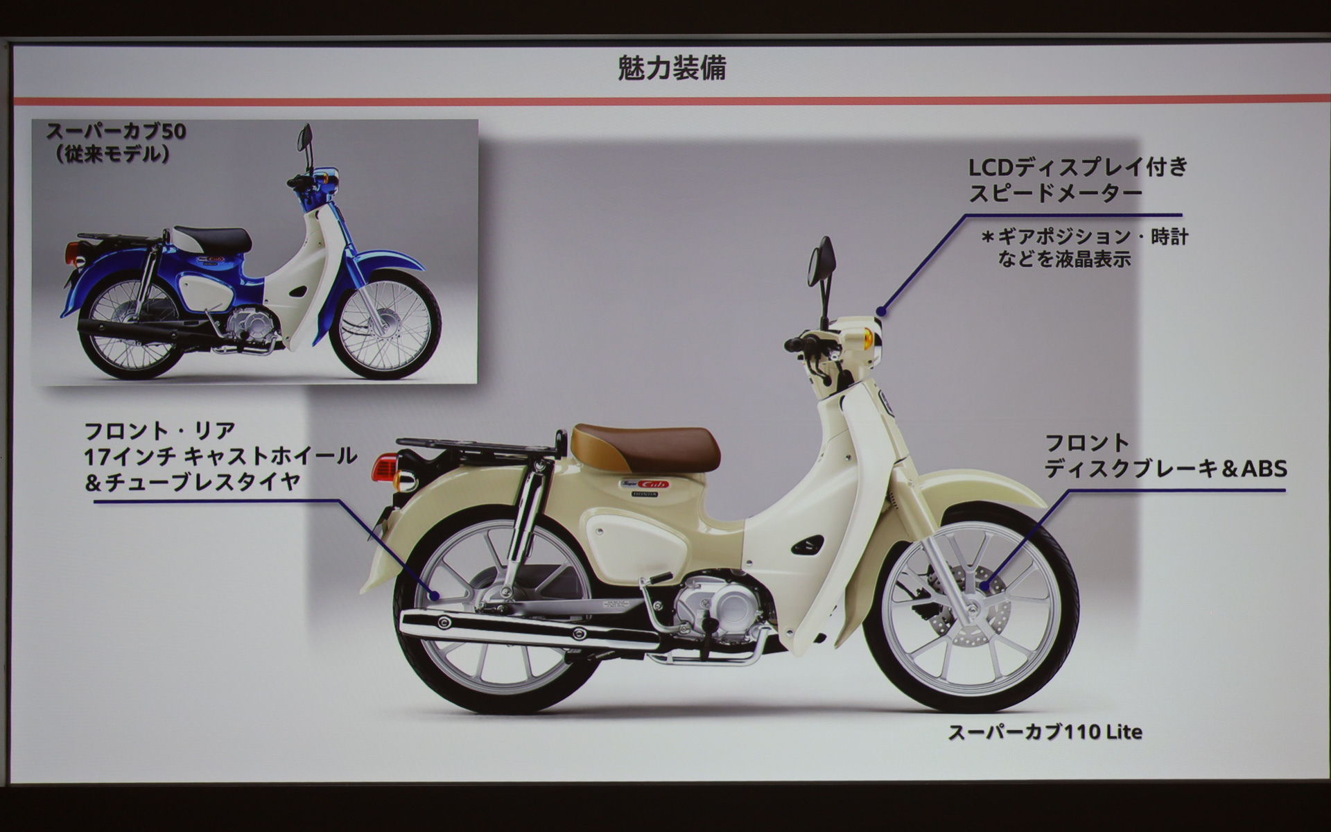 「スーパーカブ110 Lite」「スーパーカブ110 プロ Lite」「クロスカブ110 Lite」の製品特徴を説明するスライド