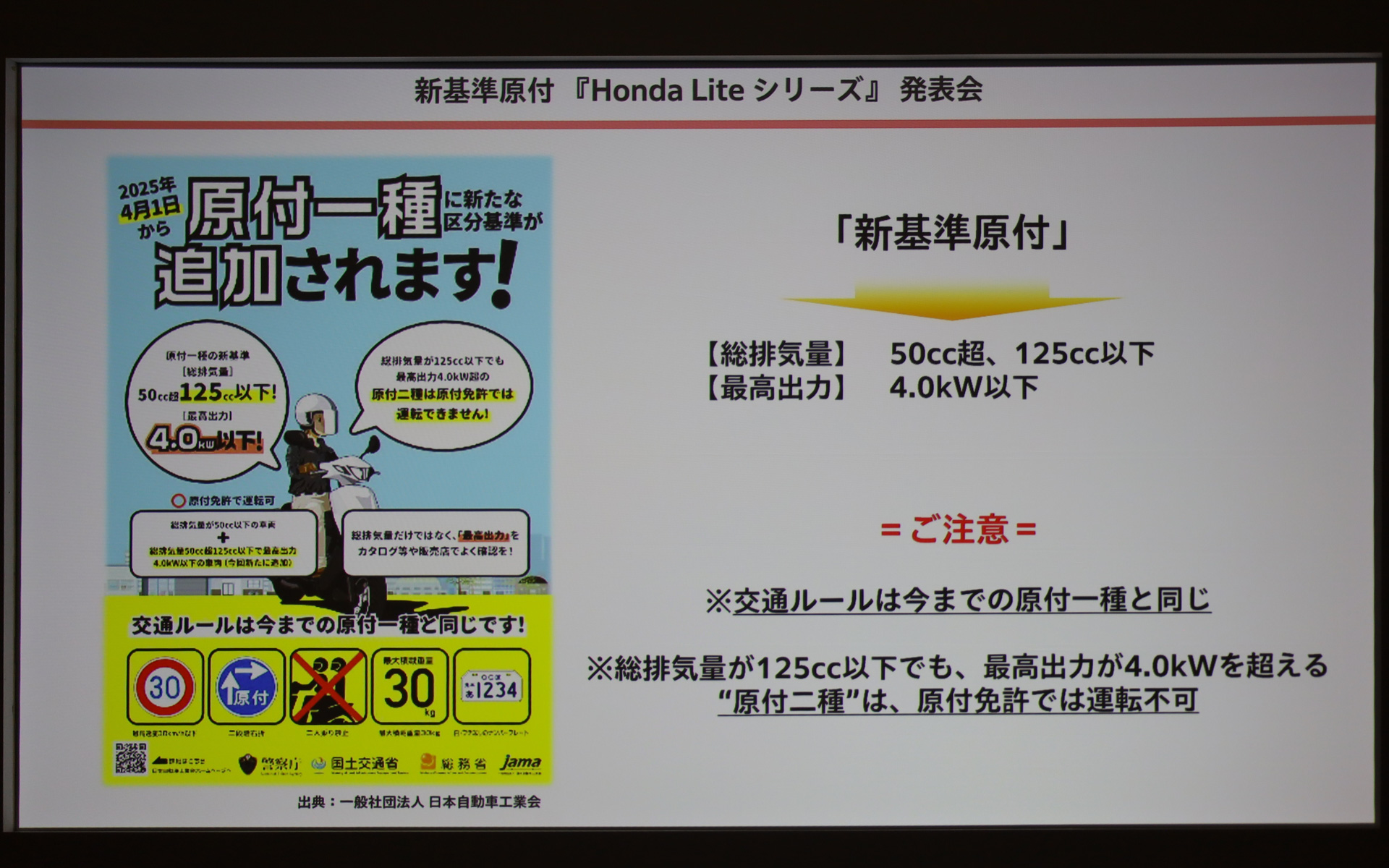 2025年4月1日から新基準原付が追加された