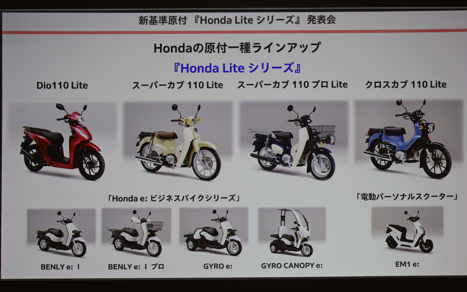 ホンダの原付一種モデルのラインアップ