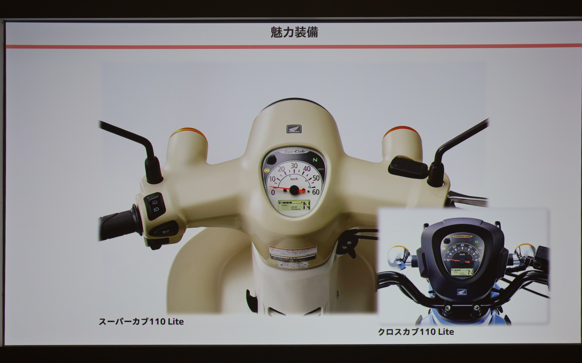 「スーパーカブ110 Lite」「スーパーカブ110 プロ Lite」「クロスカブ110 Lite」の製品特徴を説明するスライド