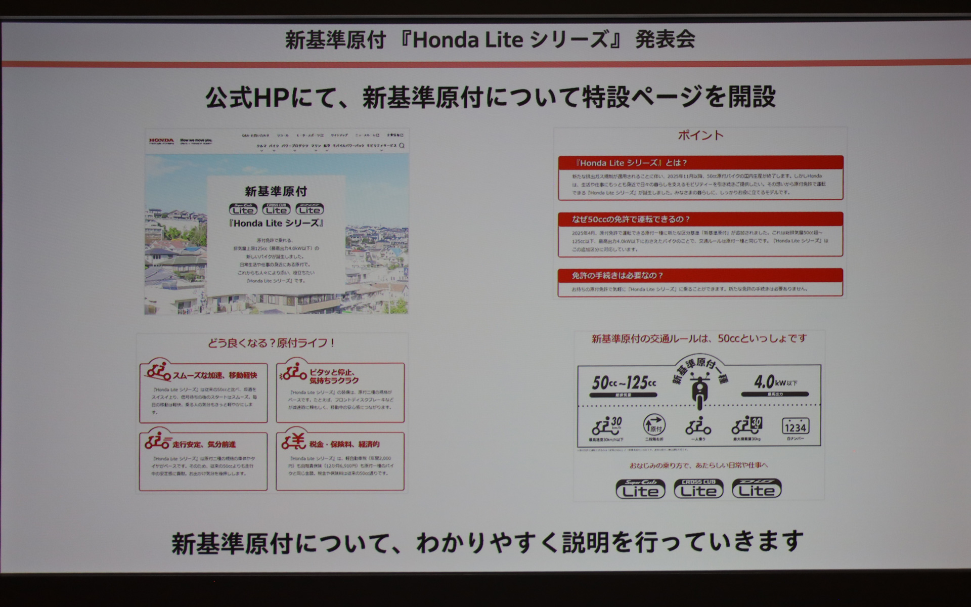 新基準原付導入に向けたホンダの取り組み