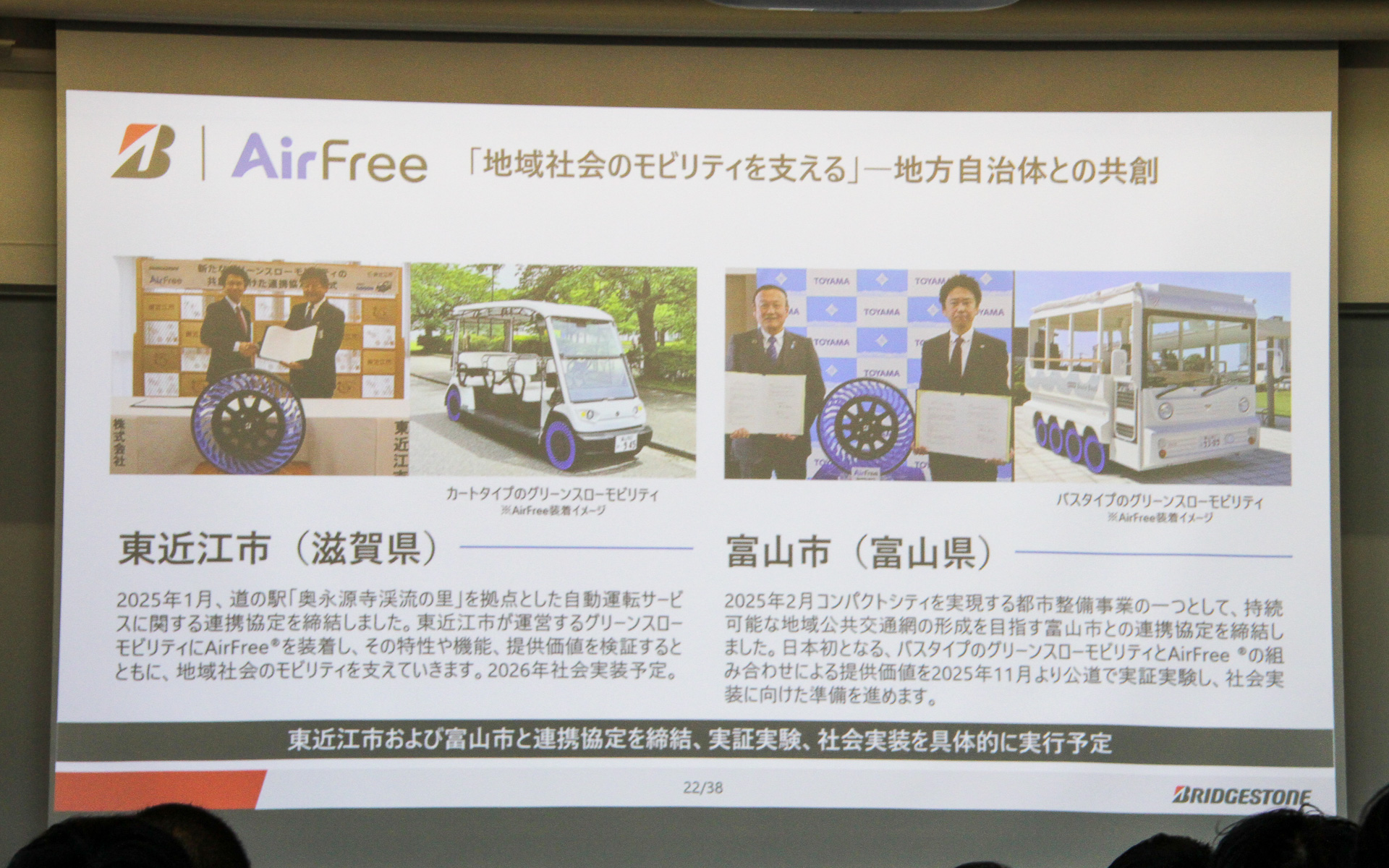 2025年1月に滋賀県東近江市、2月に富山県富山市とグリーンスローモビリティの共創に向けた連携協定を締結