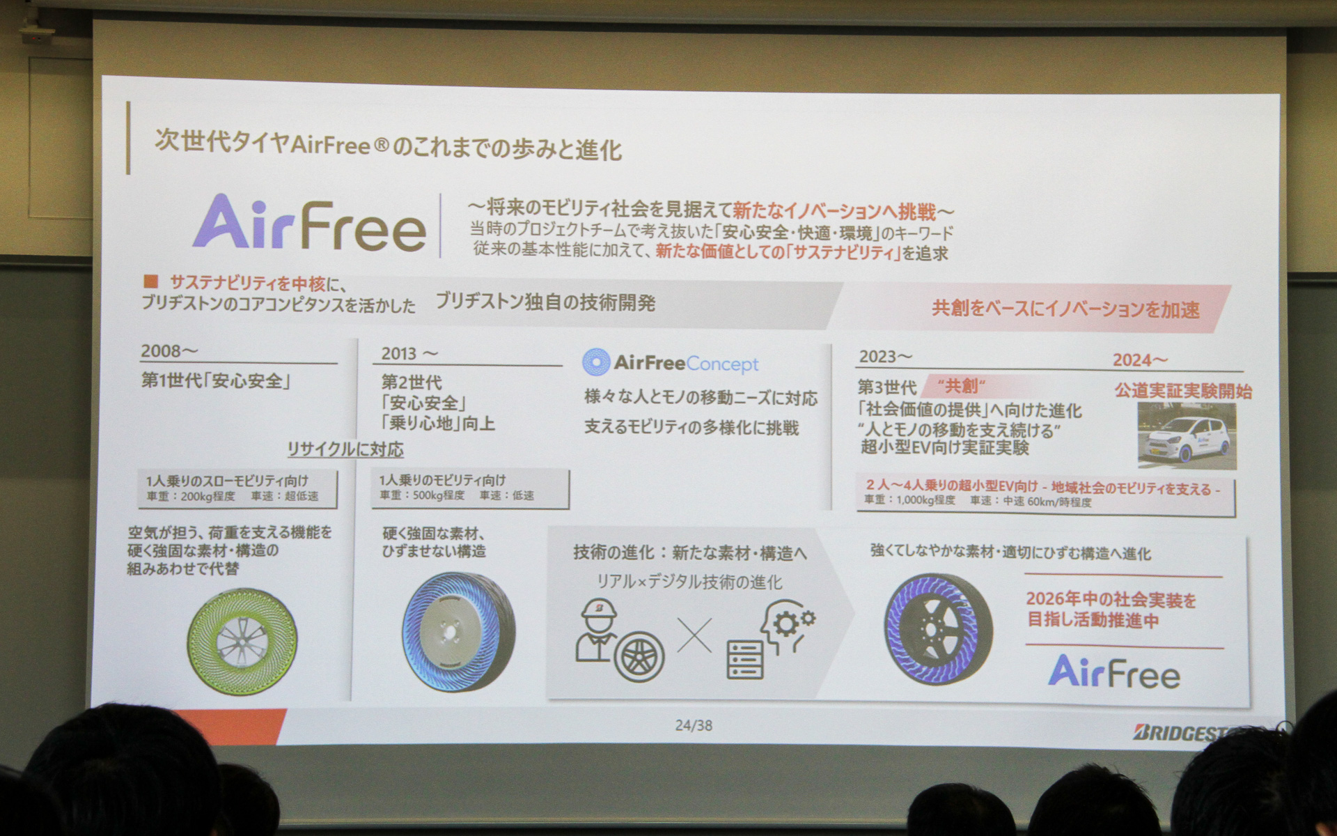エアフリーのこれまでの歩みと進化
