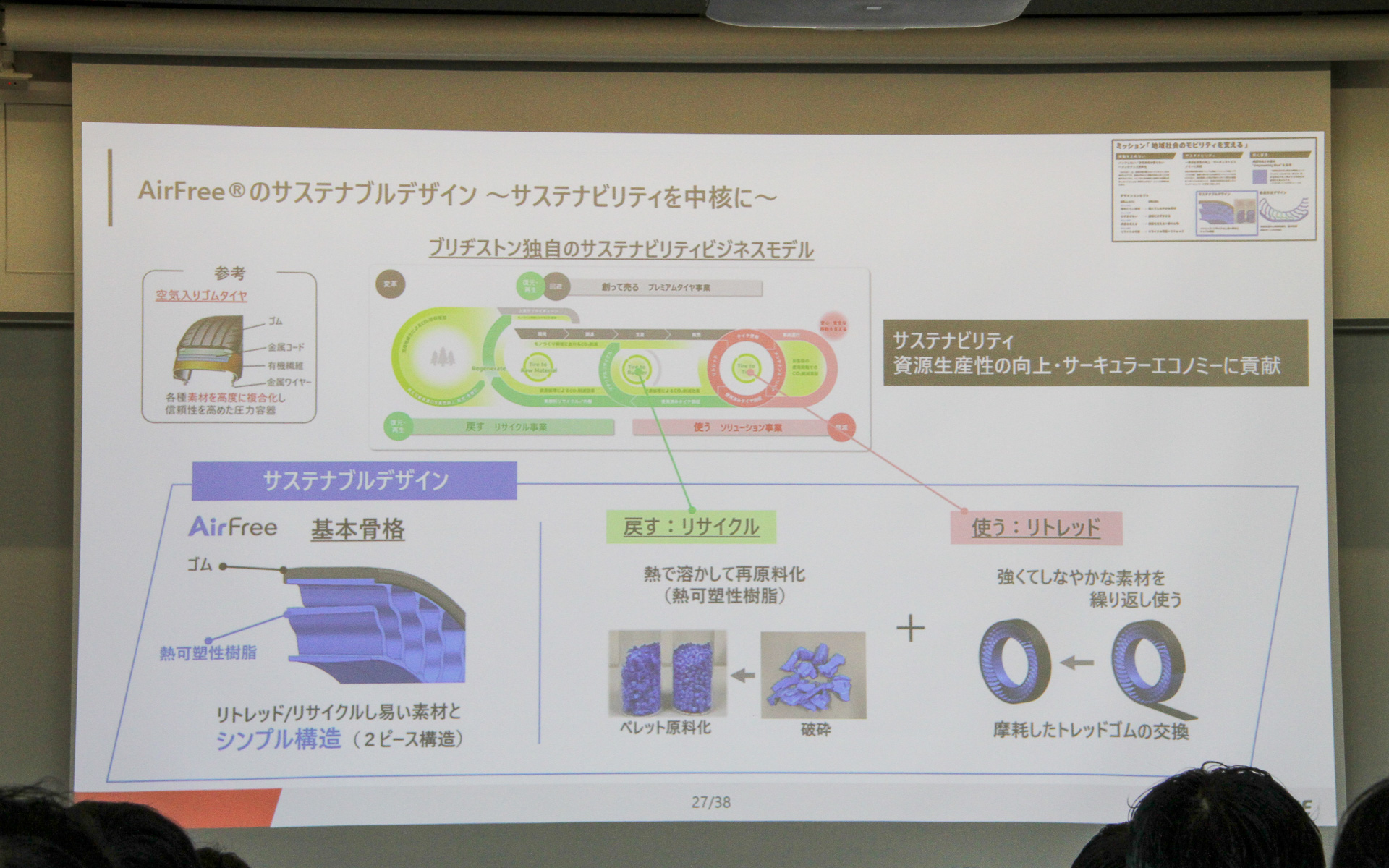 エアフリーのサステナブルデザイン
