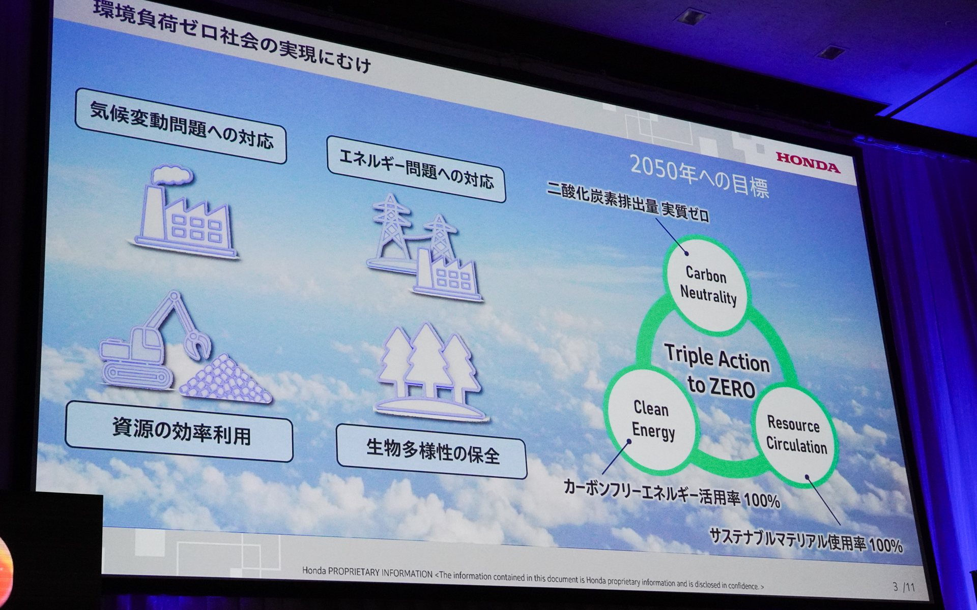 環境負荷ゼロ社会に向けて