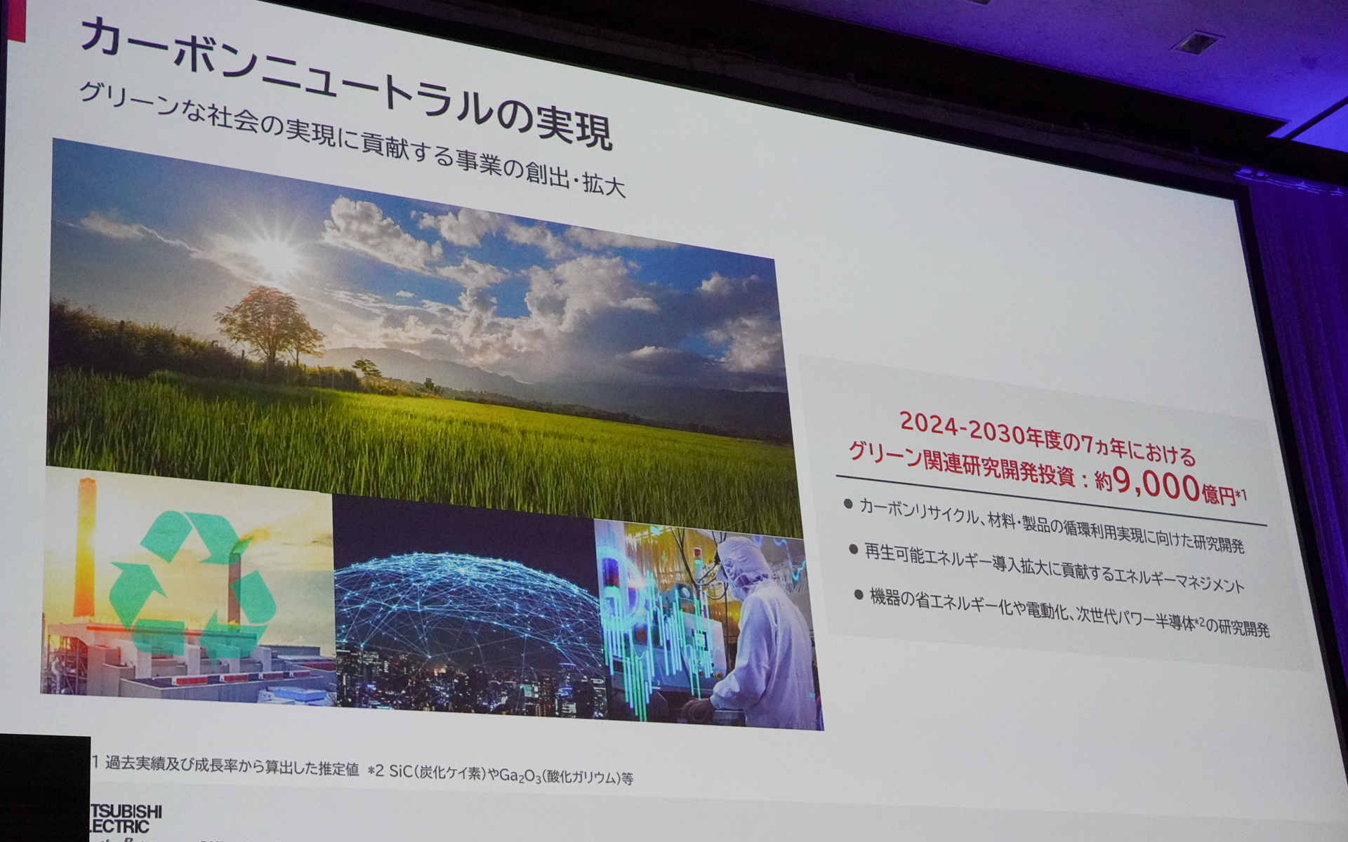 カーボンニュートラルの実現