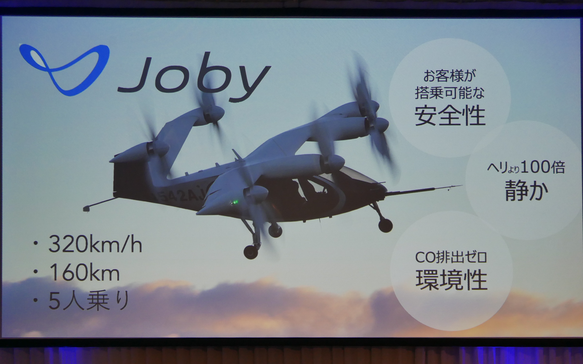 ANAホールディングスのスライド