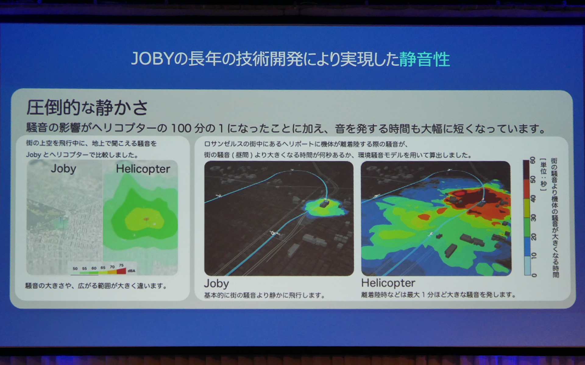 ANAホールディングスのスライド
