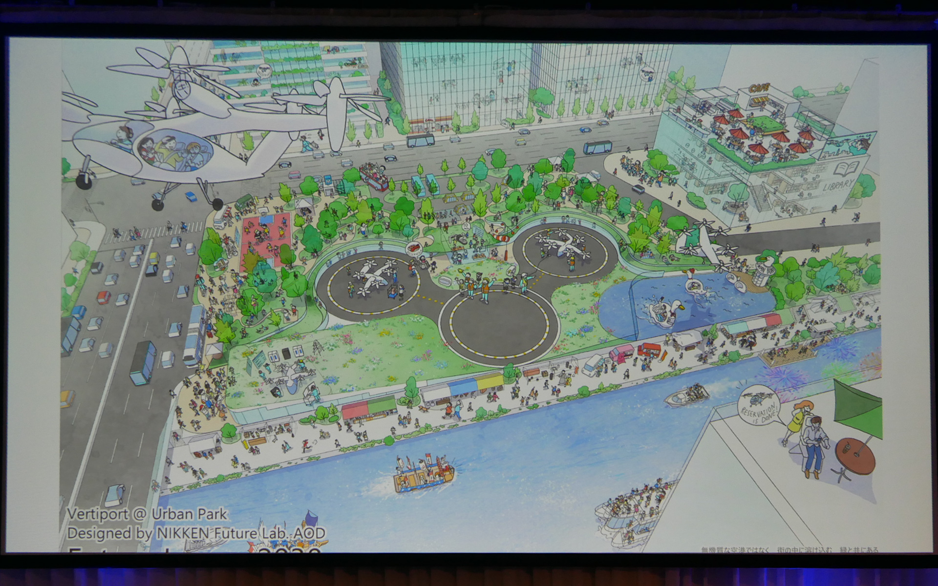 ANAホールディングスのスライド