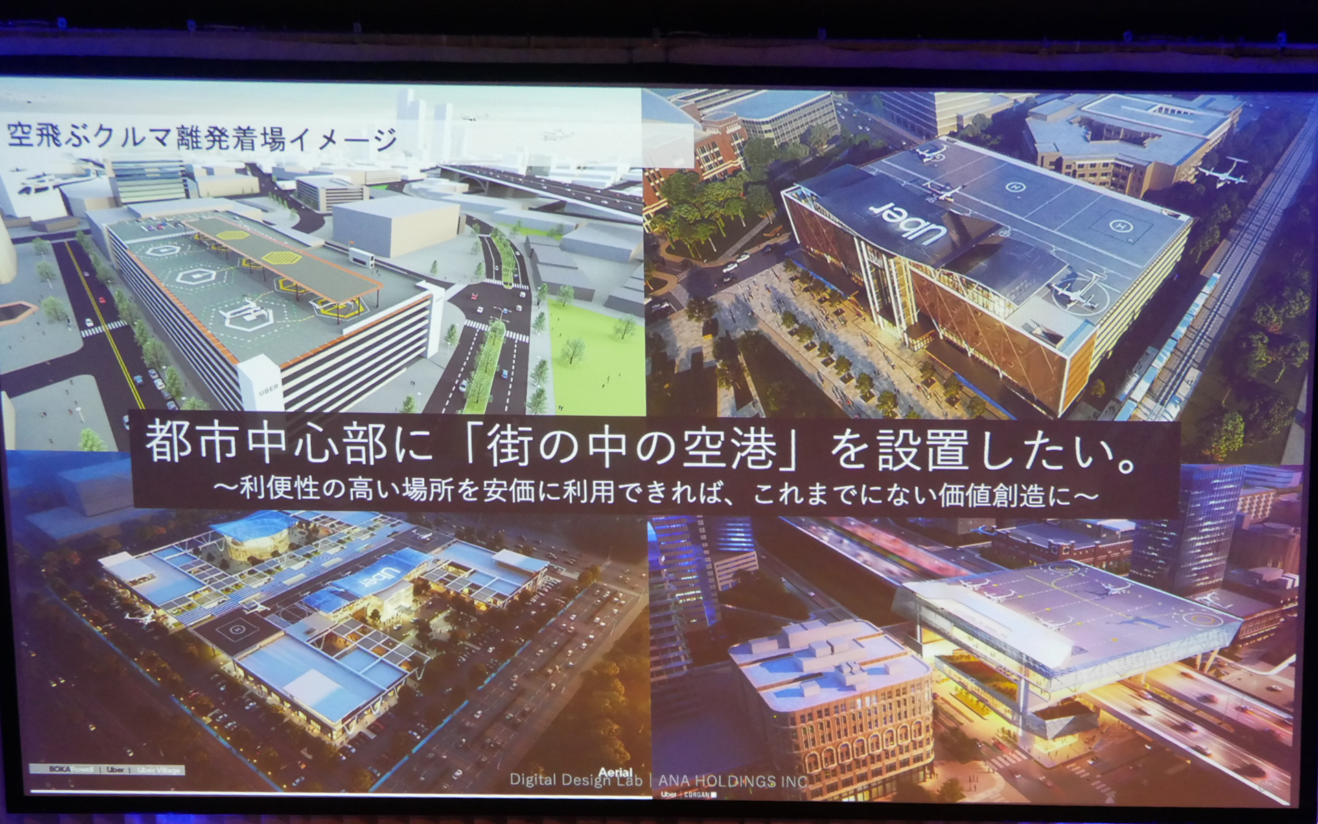 ANAホールディングスのスライド