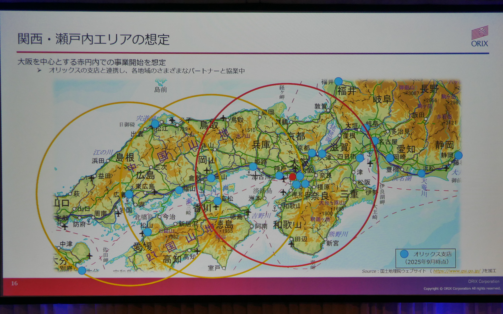 オリックスのスライド