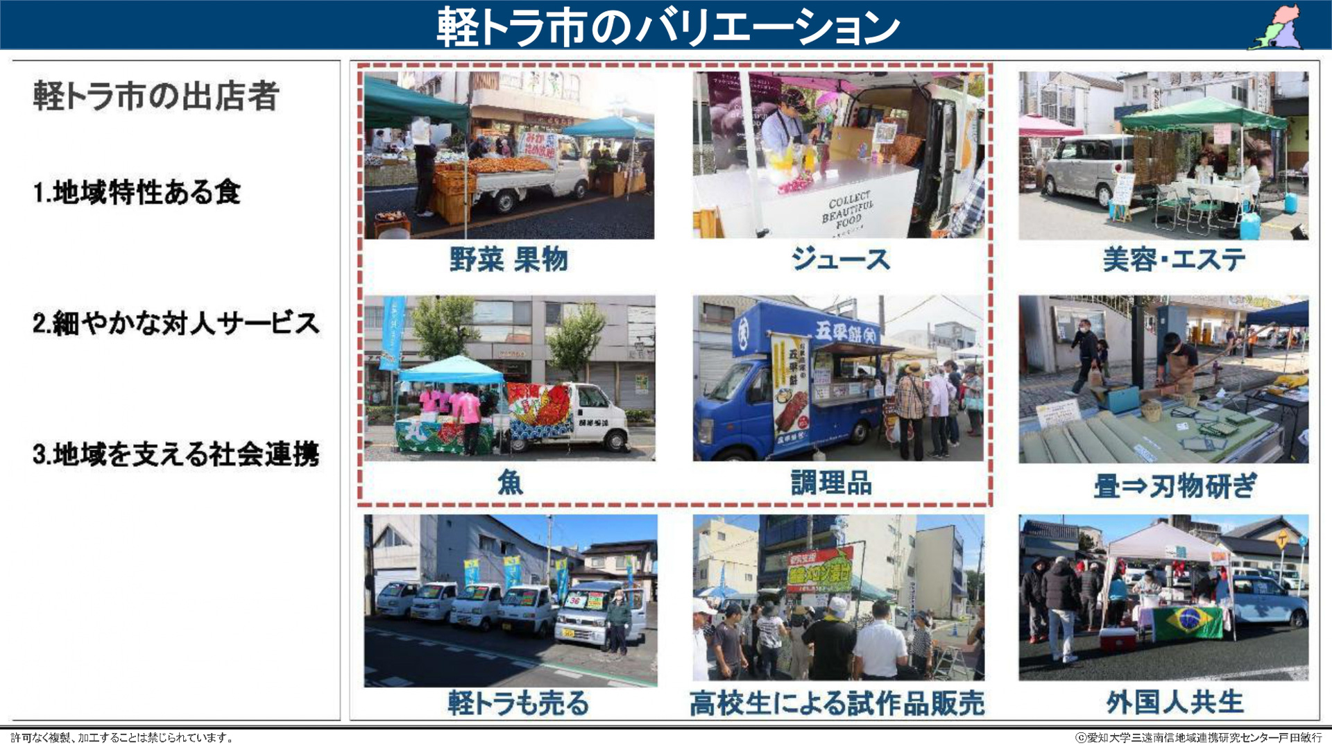 軽トラ市について紹介するスライド