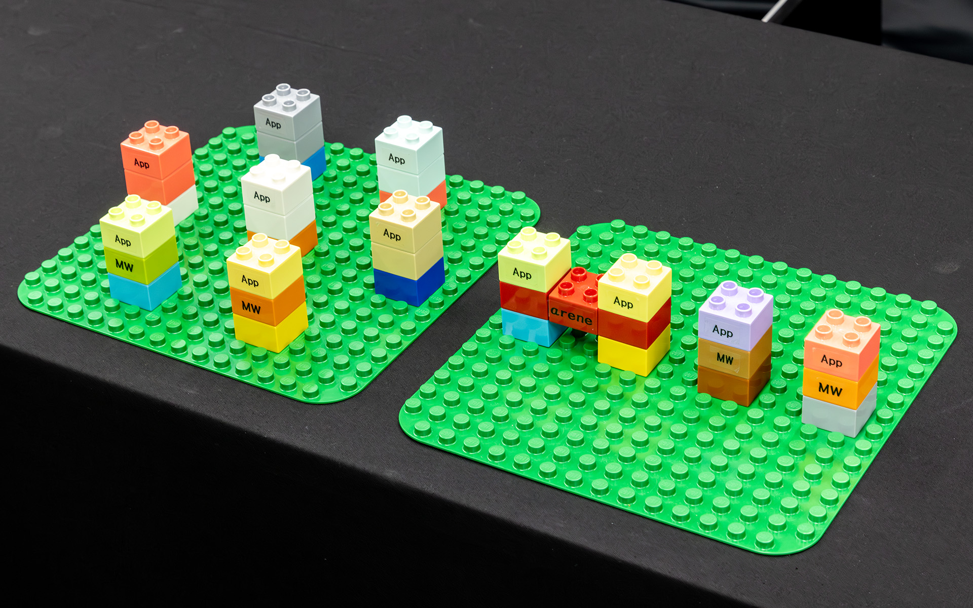 ソフトウェア開発プラットフォームと位置付けられたアリーンの概念模型。共通ミドルウェアとして、各ECUをつないでいく