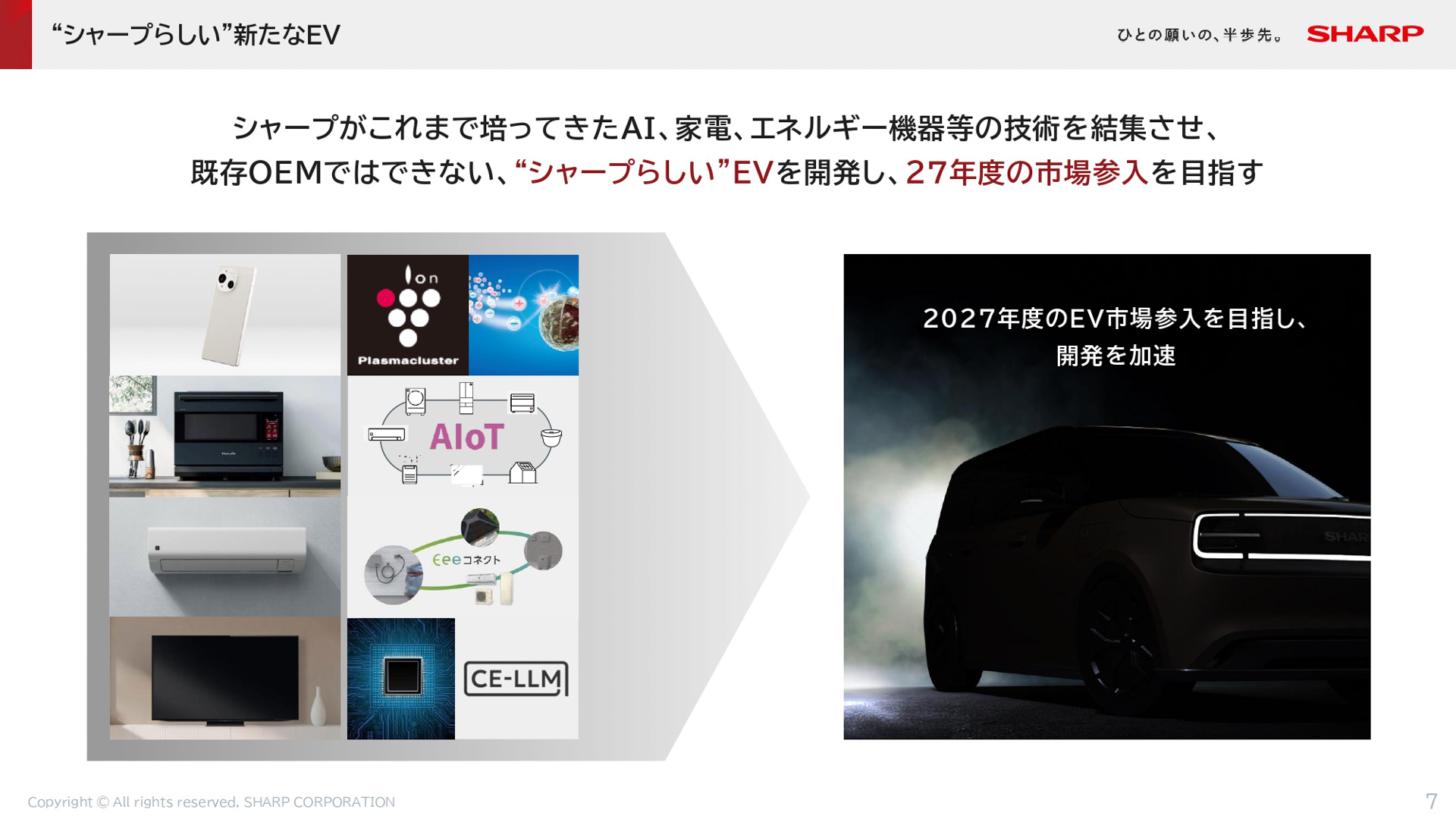 EV（電気自動車）のコンセプトモデル「LDK＋」第2弾発表までの取り組み