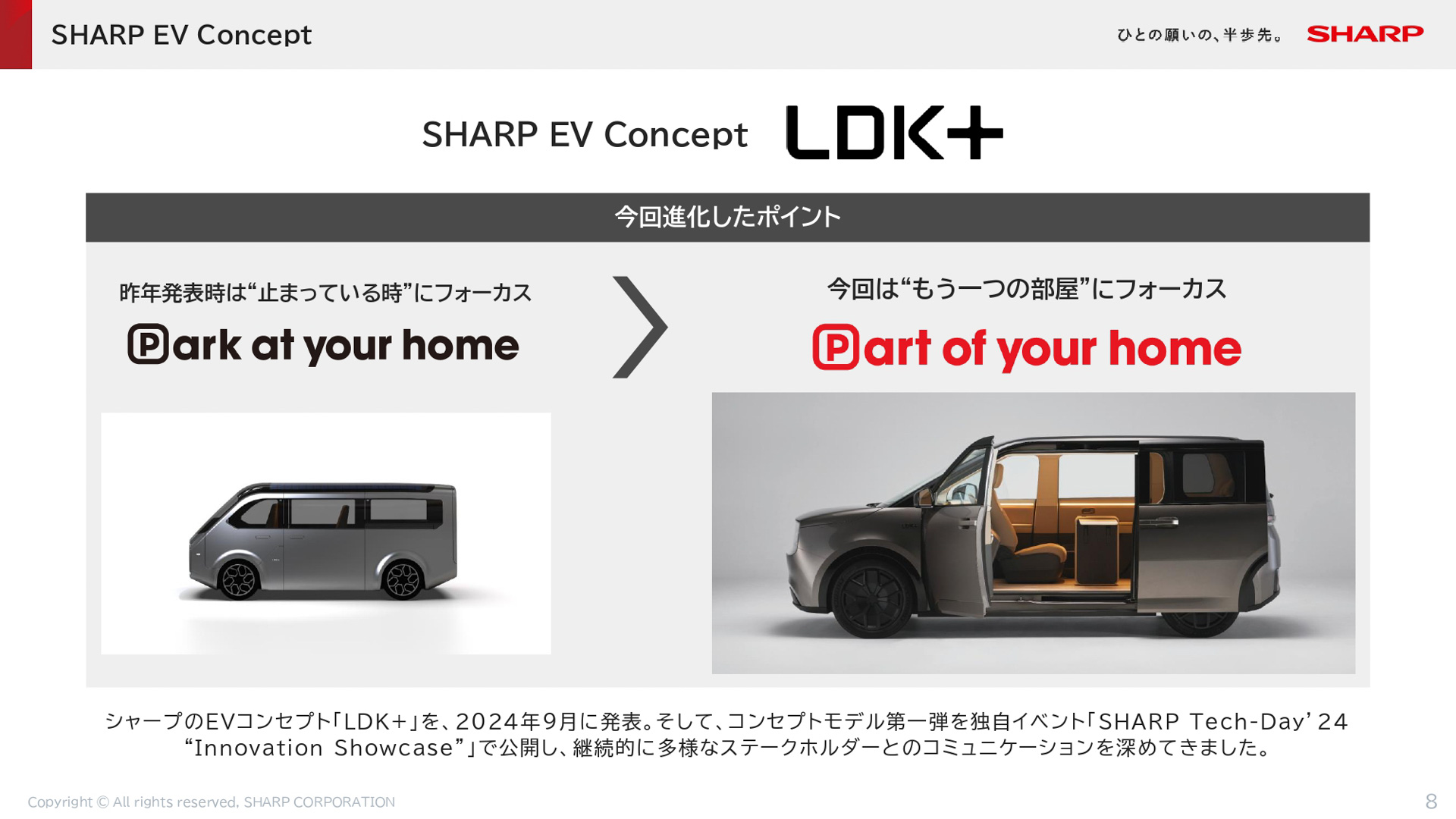 EV（電気自動車）のコンセプトモデル「LDK＋」第2弾のポイント