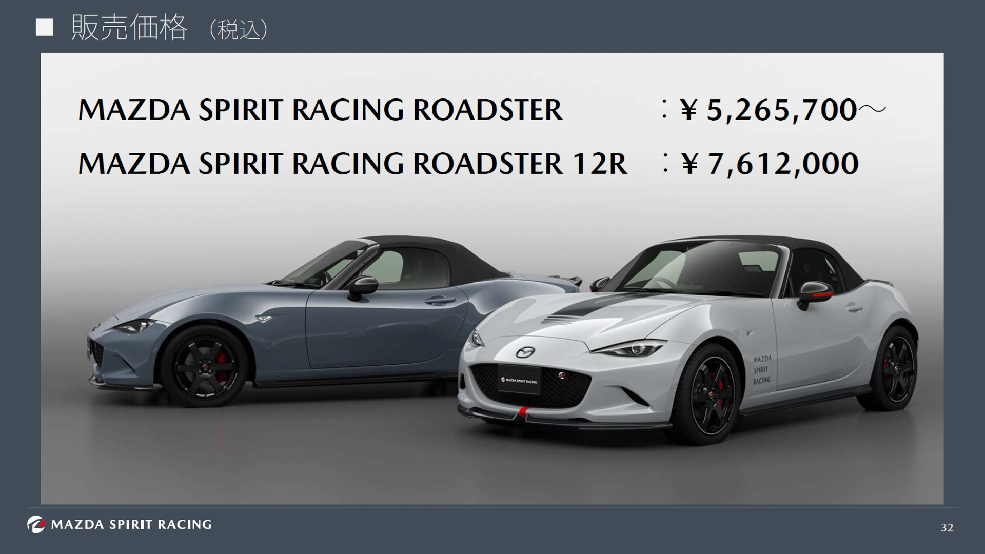 MAZDA SPIRIT RACINGの2車種の価格