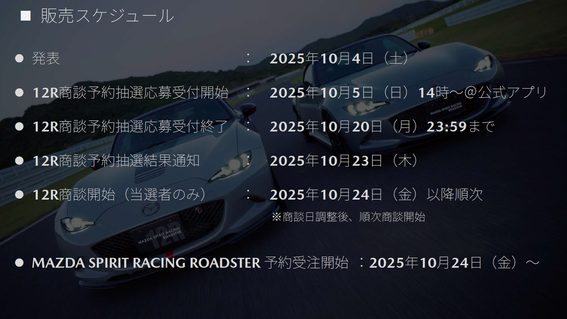 申し込みのスケジュール。12Rは抽選