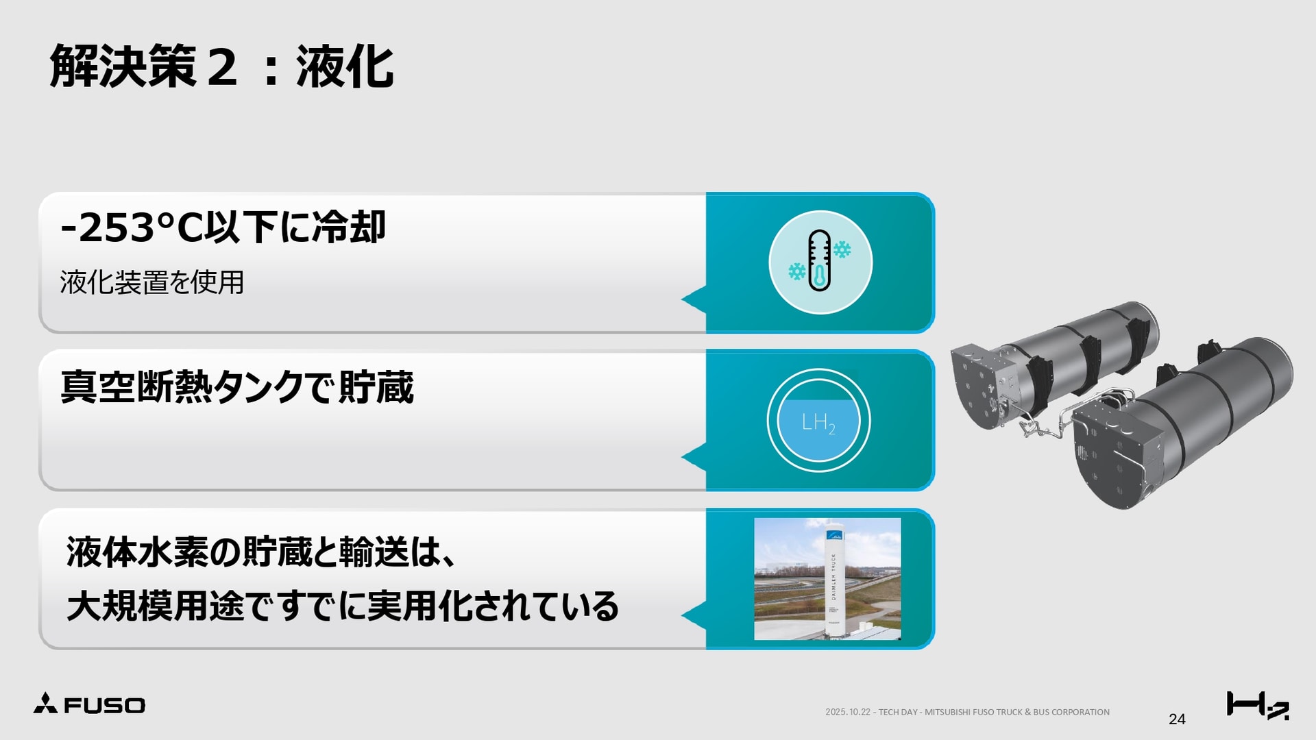 水素貯蔵を多くするには液体が有利