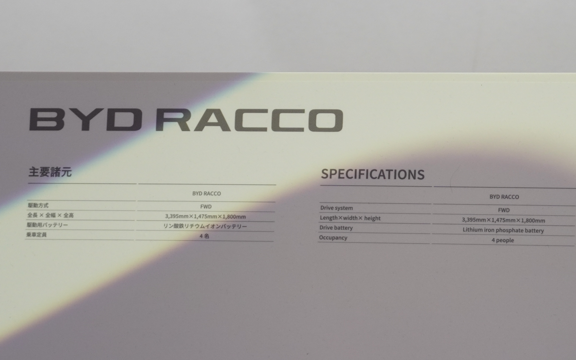 スペック表で公開されたデータは現在のところここまで