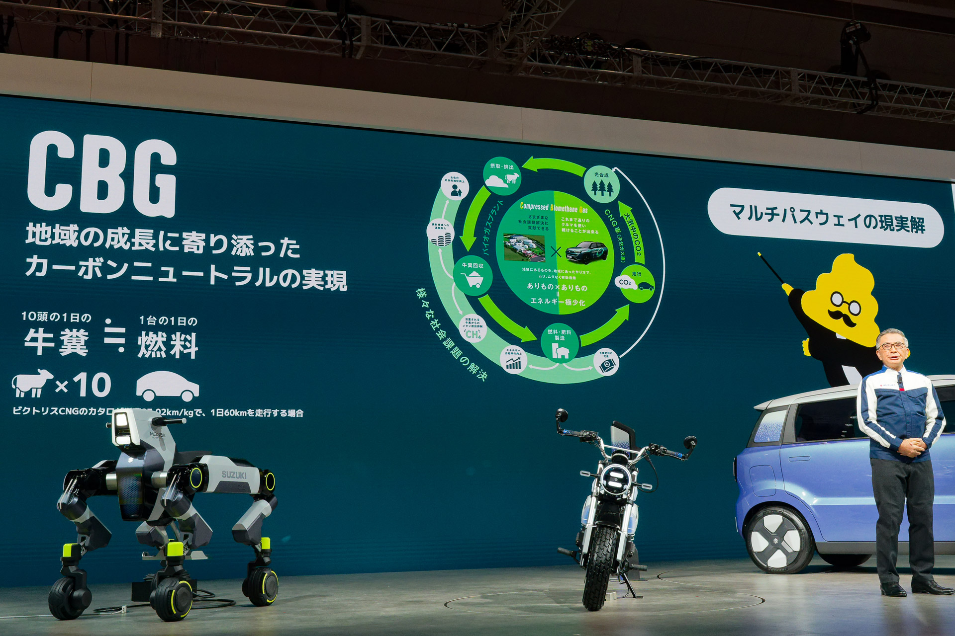 多様なエネルギーを活用する「マルチパスウェイ」で社会課題の解決とモビリティの発展を目指す