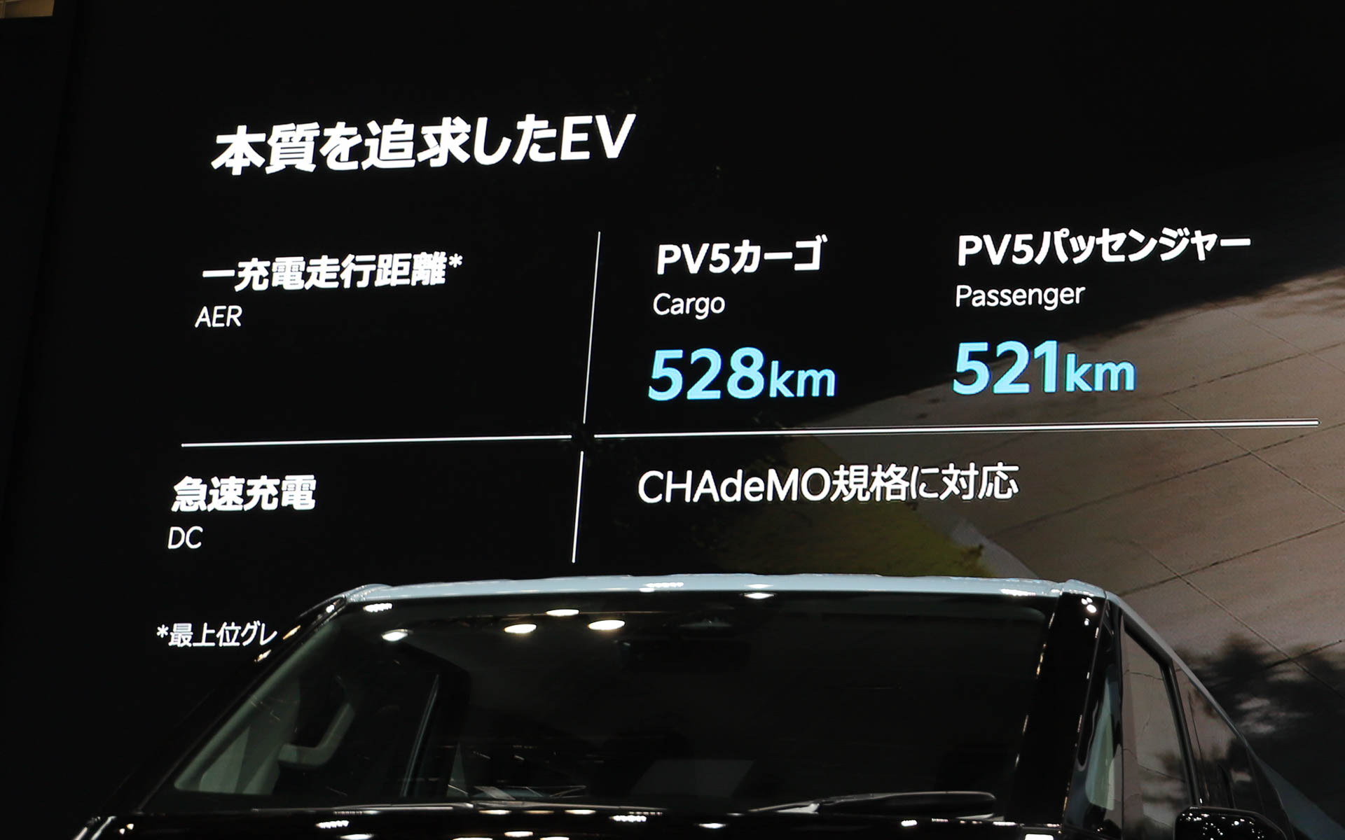 PV5の一充電走行距離は、カーゴで528km、パッセンジャーで521km（最上位グレード）