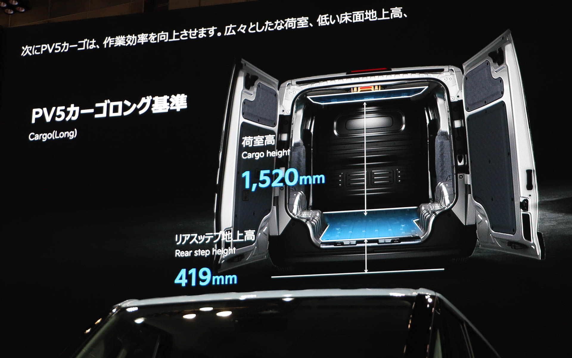 PV5 カーゴ（ロング）は荷室高1520mm、荷室容積4.4m<sup>3</sup>という広い室内と、リアステップ地上高419mmという低い床面地上高が特徴。ウォークスルーアクセスも可能としている