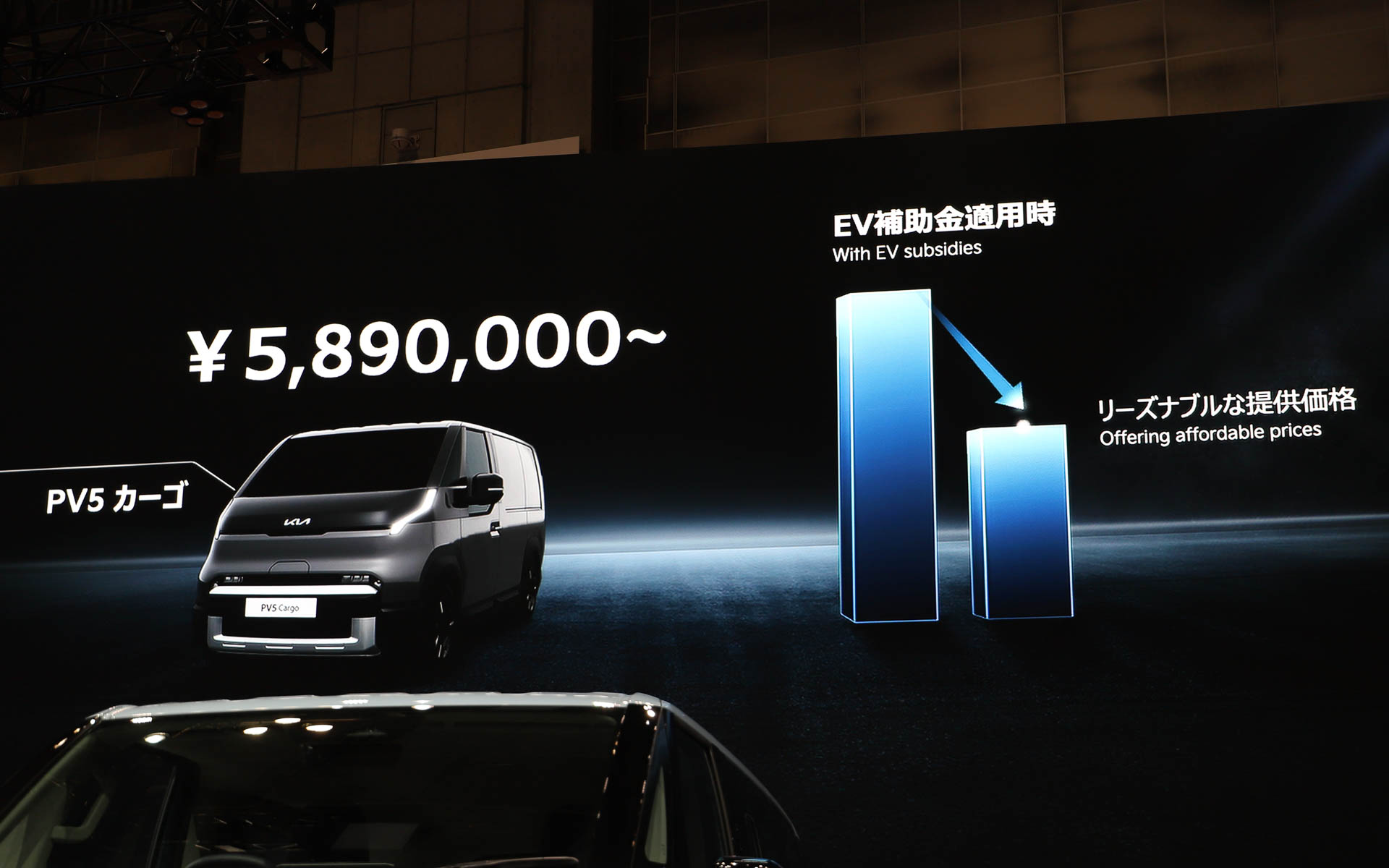 PV5の価格。補助金などを含めると価格はより下がるという