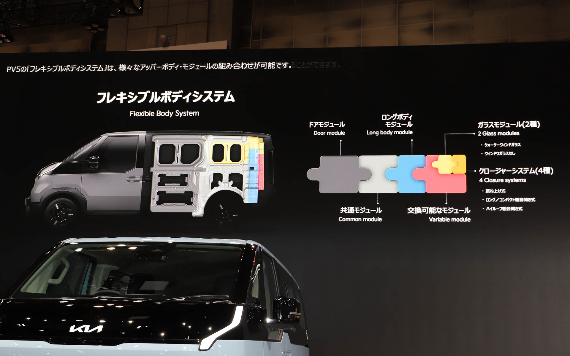 「フレキシブルボディシステム」により、さまざまなアッパーボディモジュールを組み合わせ可能