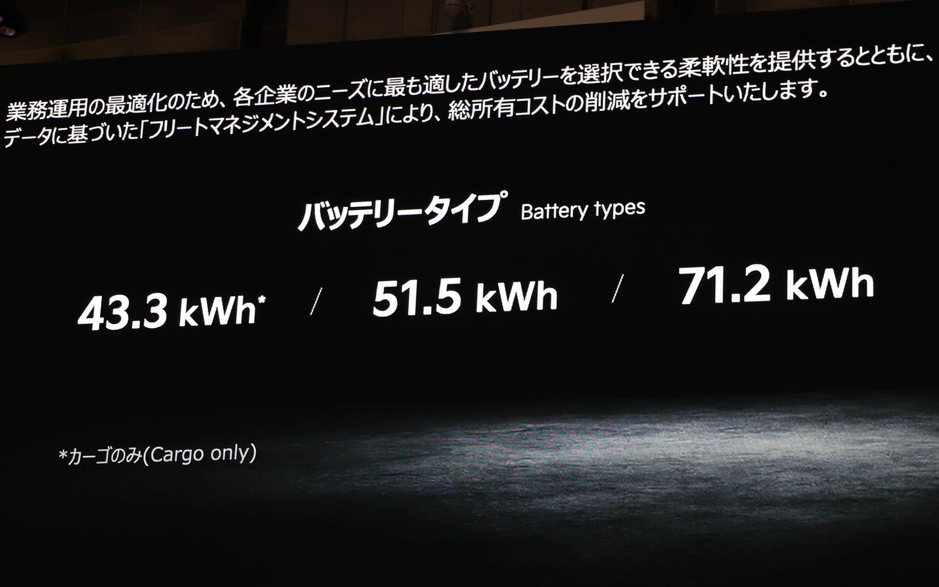 　バッテリタイプは43.3kWh、51.5kWh、71.2kWhの3種類を用意し、各企業のニーズに適したバッテリ容量を選択できるようにしている。