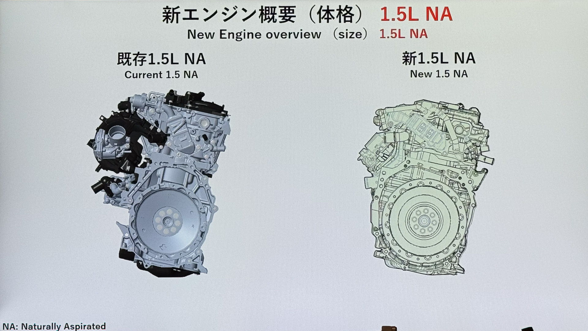 無過給のN15型エンジン。特徴は現行のM15型と比べて体格が小さいこと