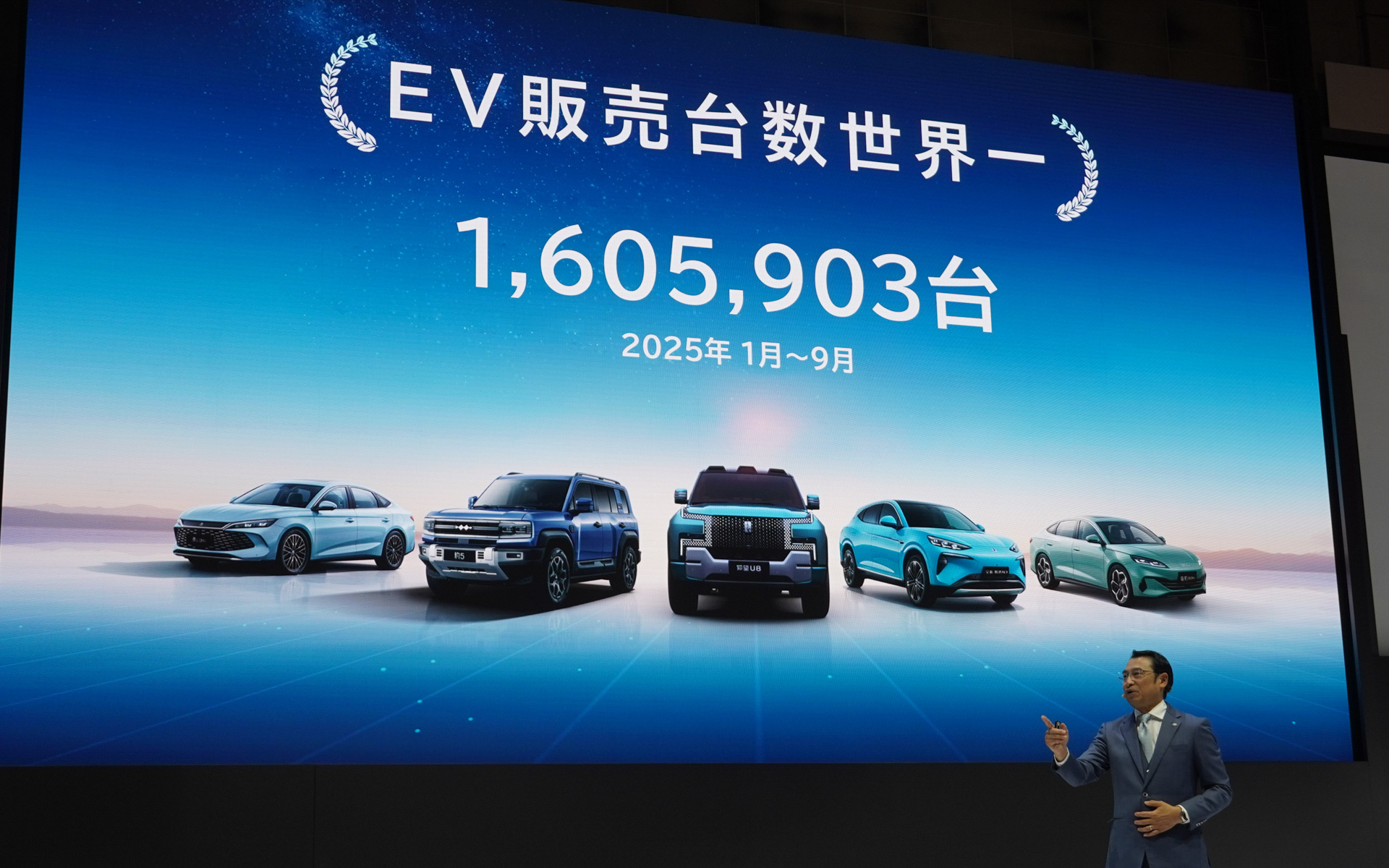 今年1月から9月までEV販売台数で世界一