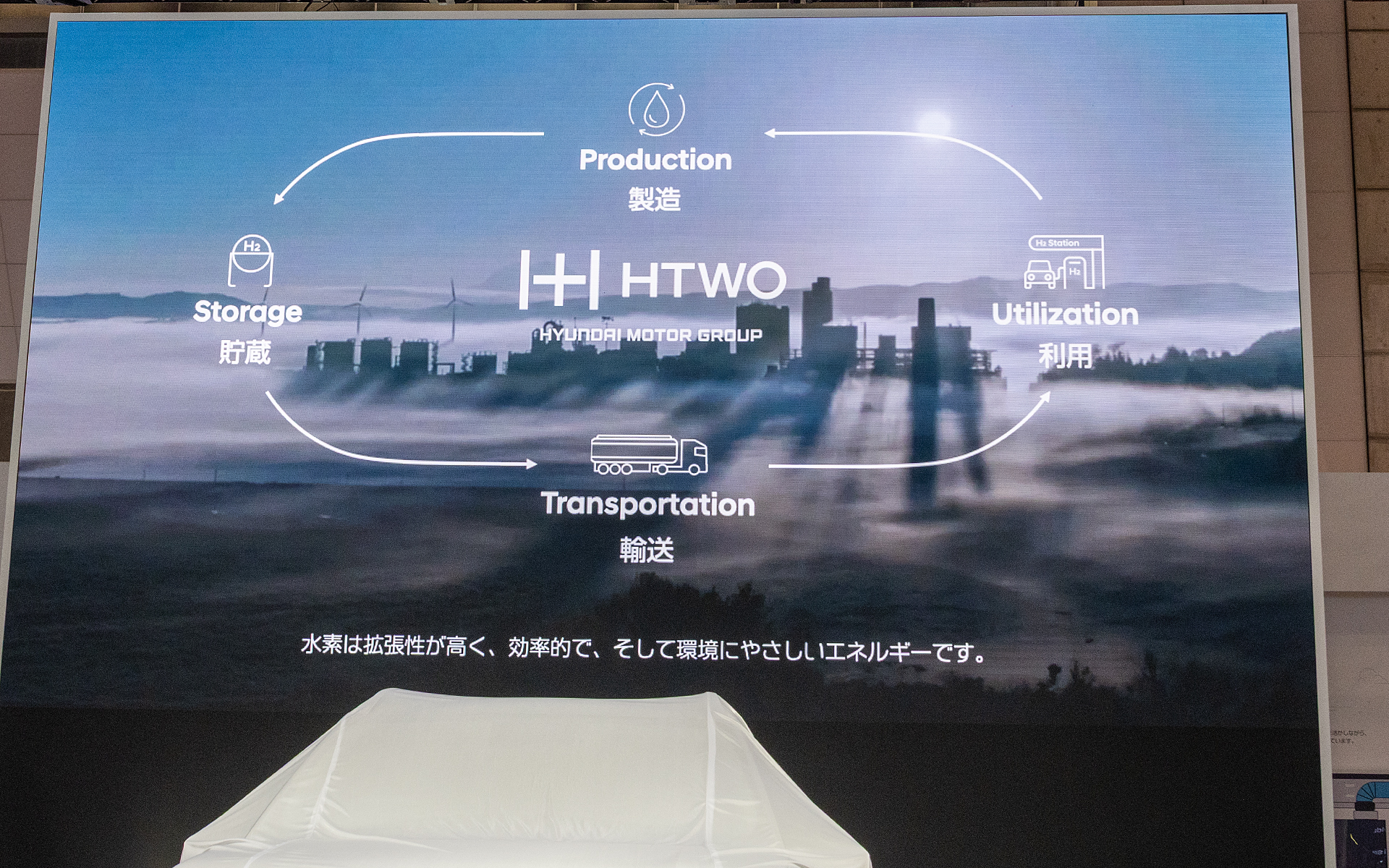 ヒョンデモーターグループの水素バリューチェーンプラントの「HTWO（エイチツー）