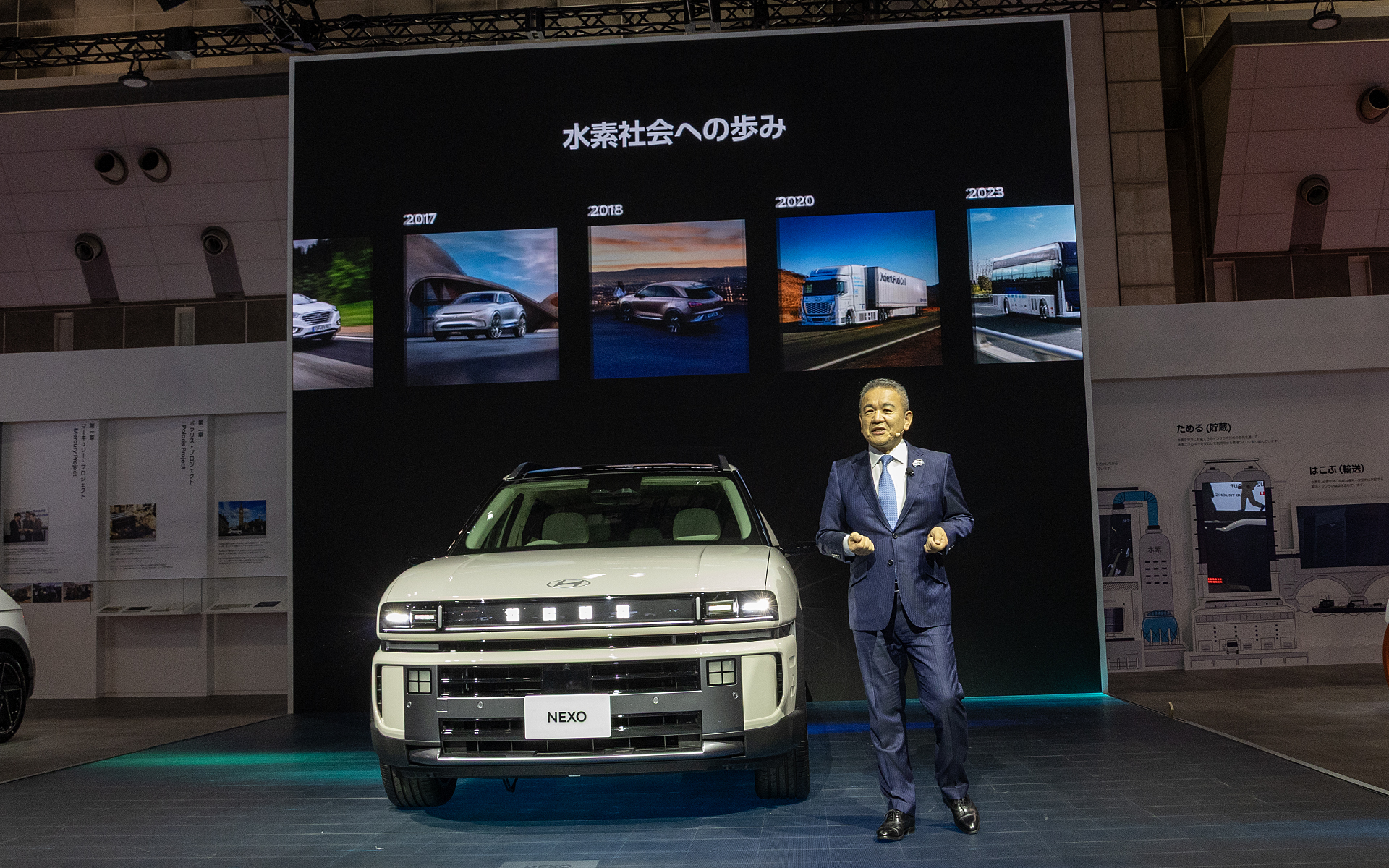 ヒョンデの水素開発の紹介