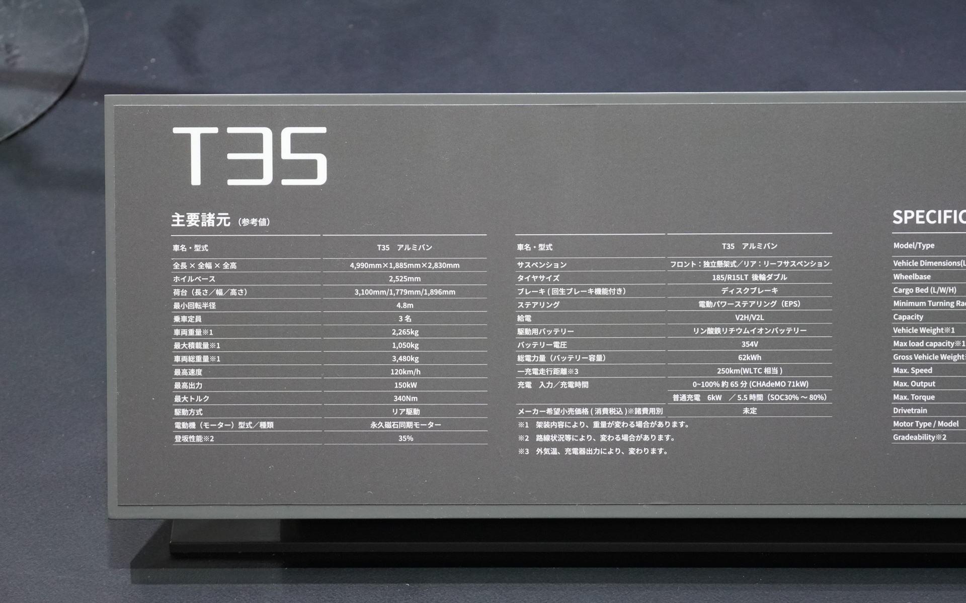 T35のアルミバンタイプのスペック