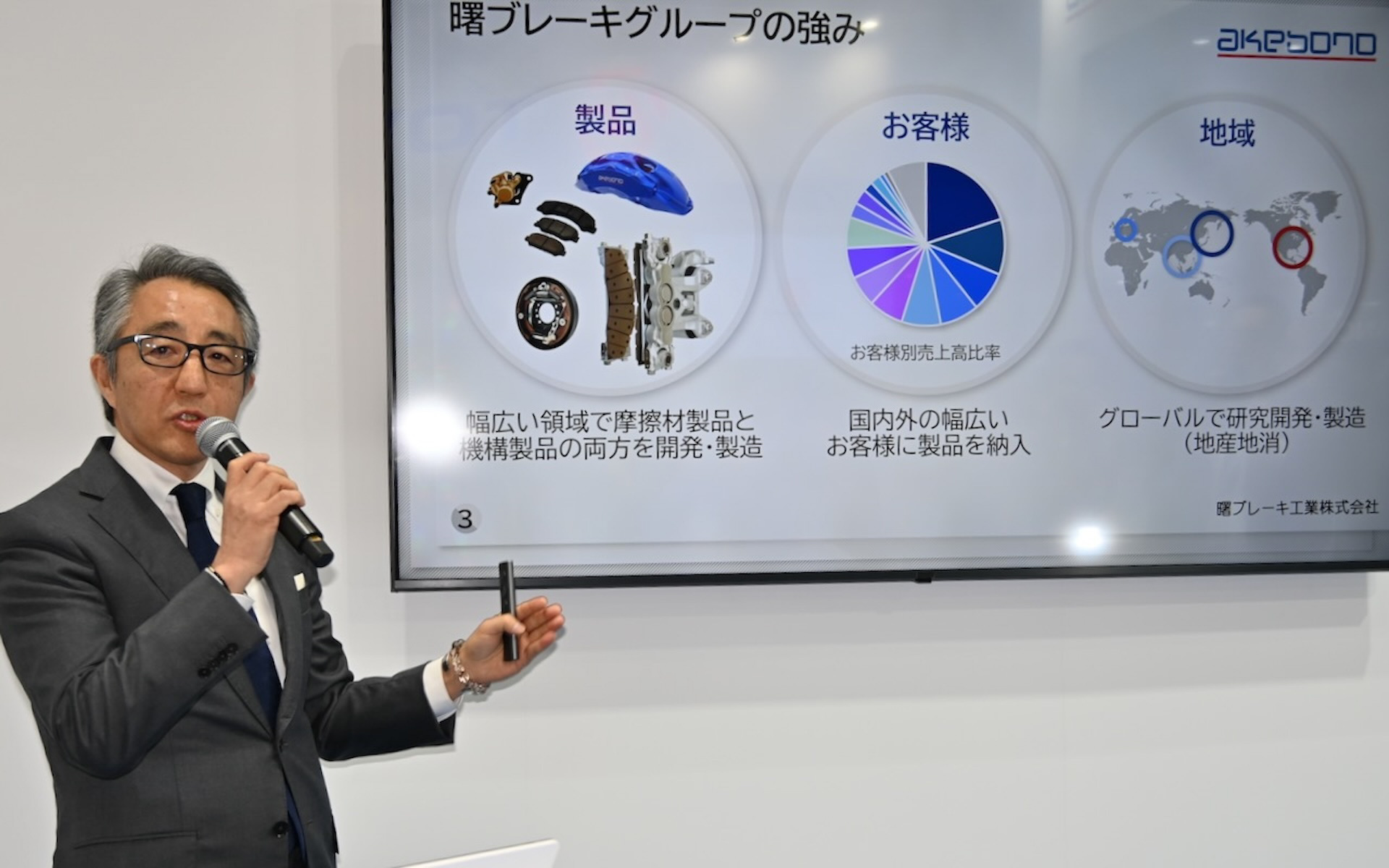 曙ブレーキグループの強みを示すボード