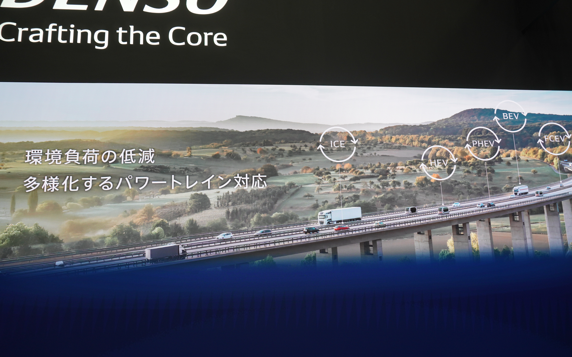 各パワートレーンへの対応