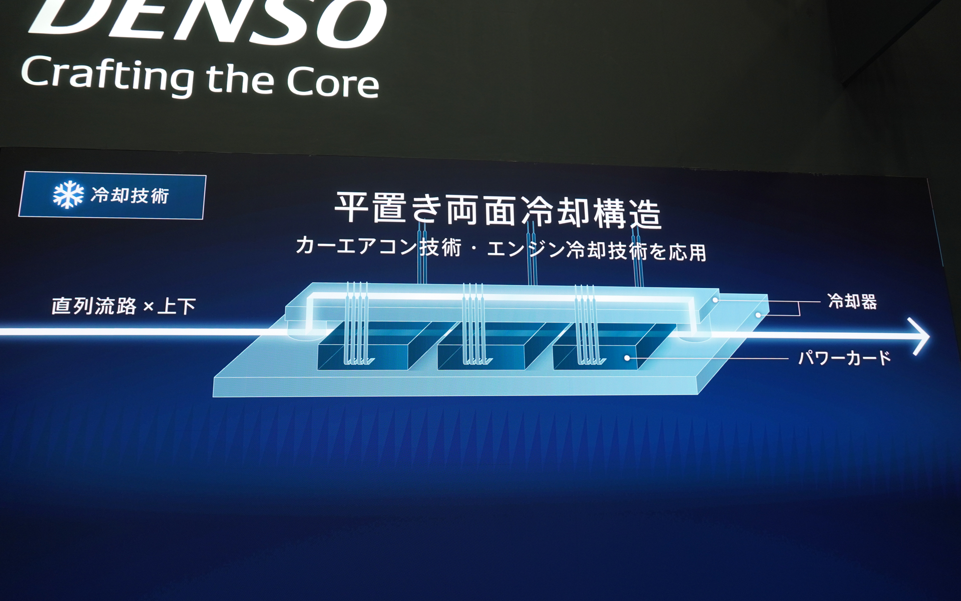 新型インバーターの冷却構造