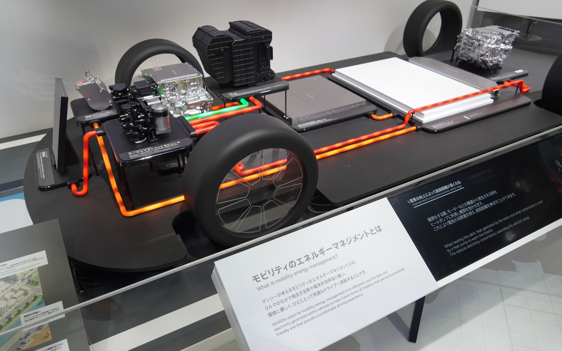 EVのエネルギーマネジメントとして、暖房の熱をどこから集めるかを説明