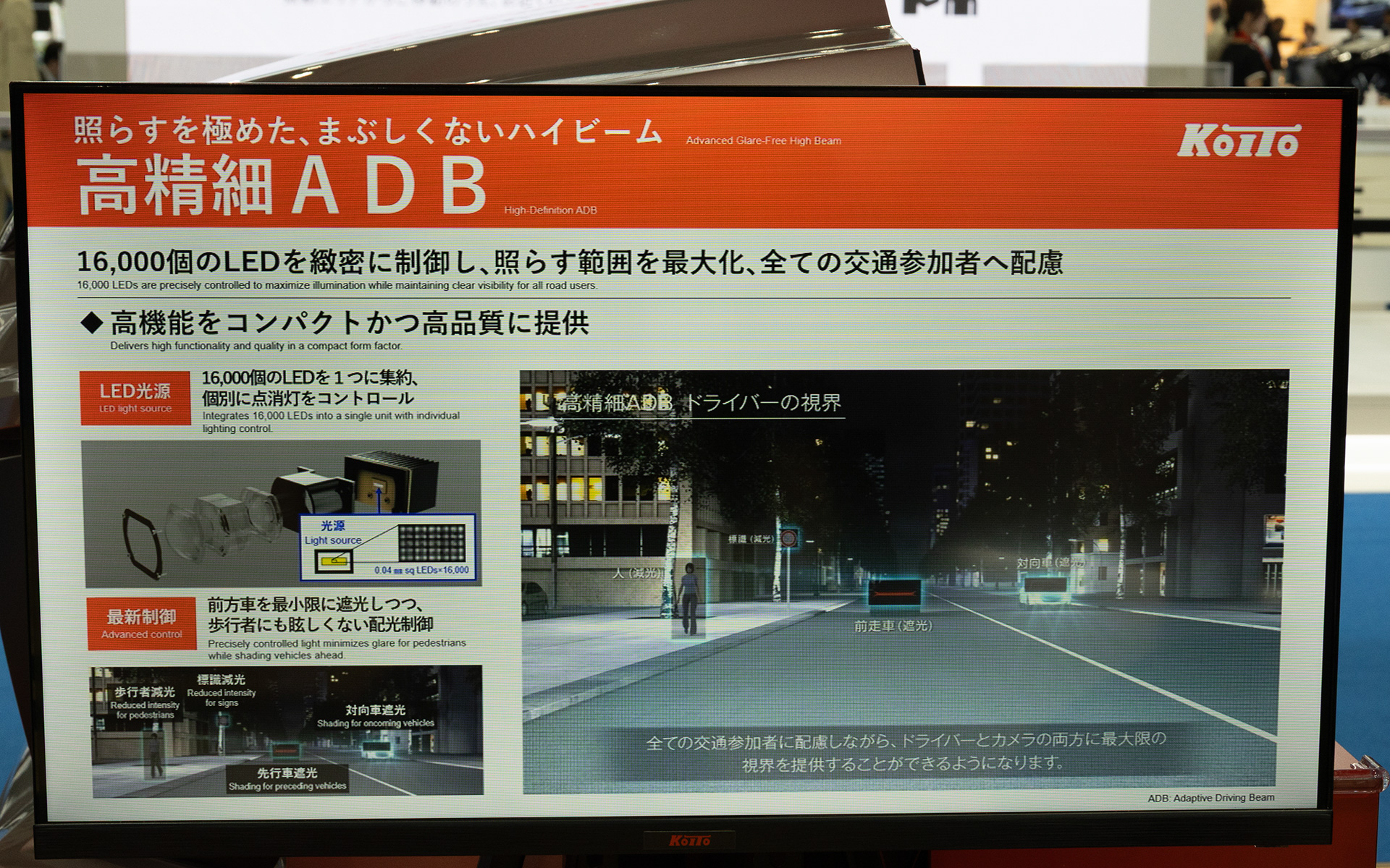 高精細ADBの解説