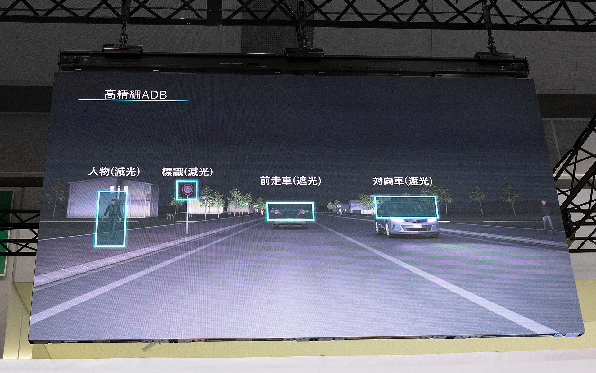 1万6000個のLEDを緻密に制御する高精細ADBの配光。複数の対象ごとに配光を変えられる